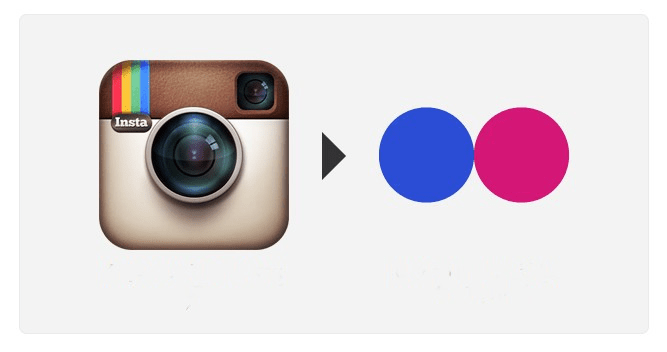 Лучшие способы переноса фотографий из Instagram в Flickr без лишних усилий