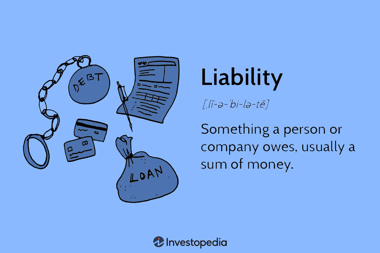 Liability Explained 2025: Types, Examples, and Assets vs. Liabilities with Costs