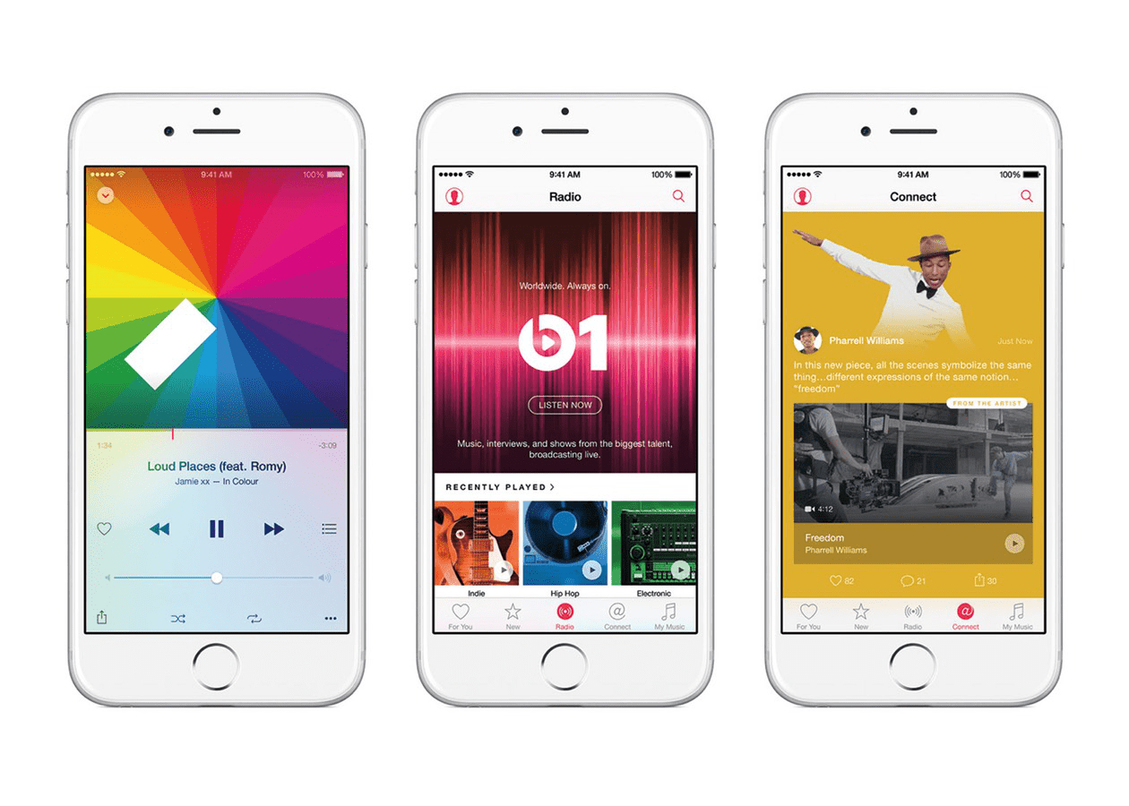 Discover the Ultimate Music Experience with Apple Music