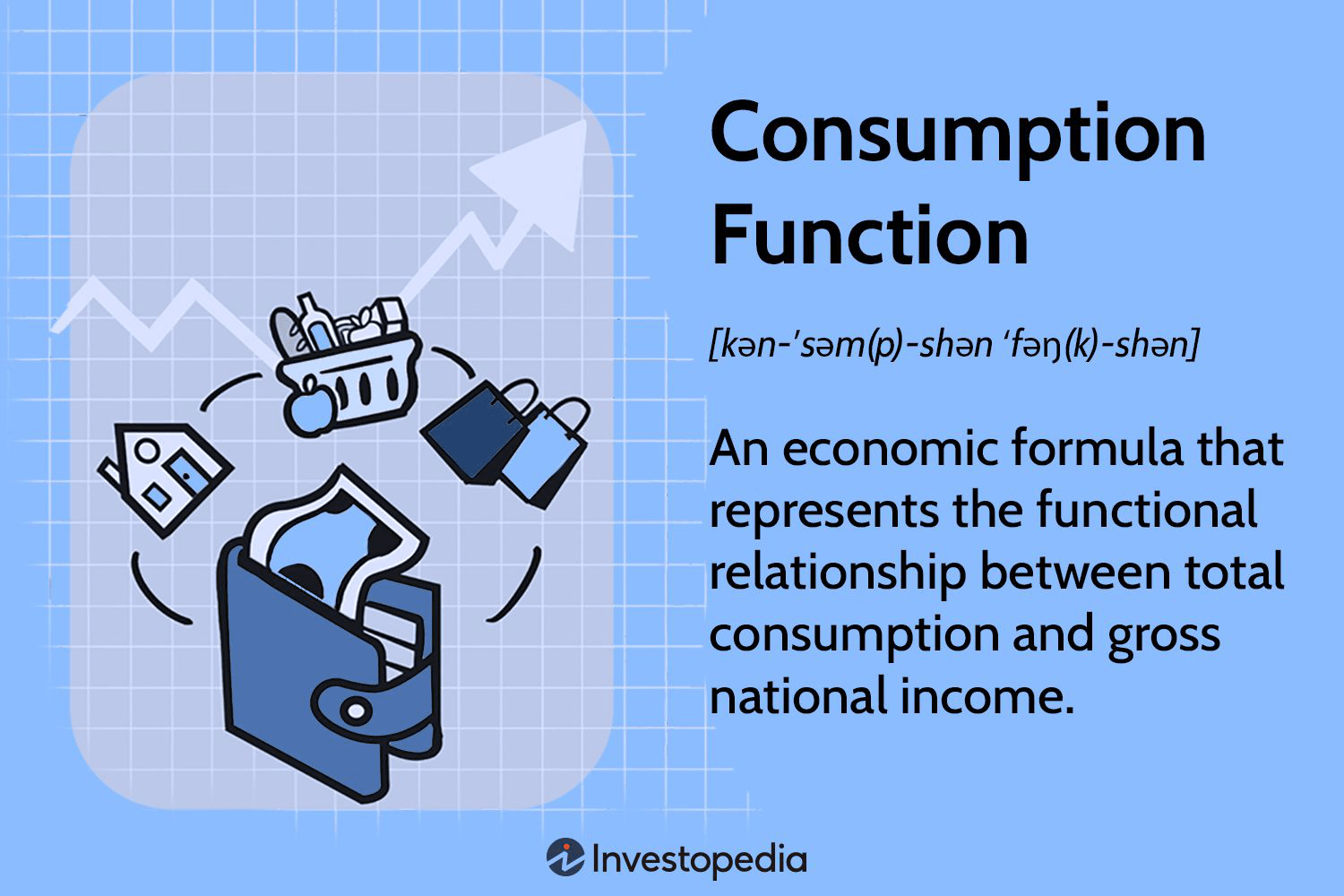 Consumption Function Explained 2025: Formula, Key Assumptions, and Economic Impact