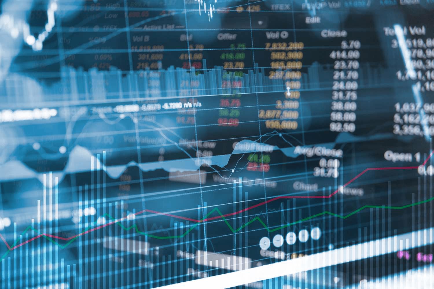 S&P 500 Dividend Aristokratlari Indeksi: Eng Barqaror Dividend To‘lovchilari Ro‘yxati