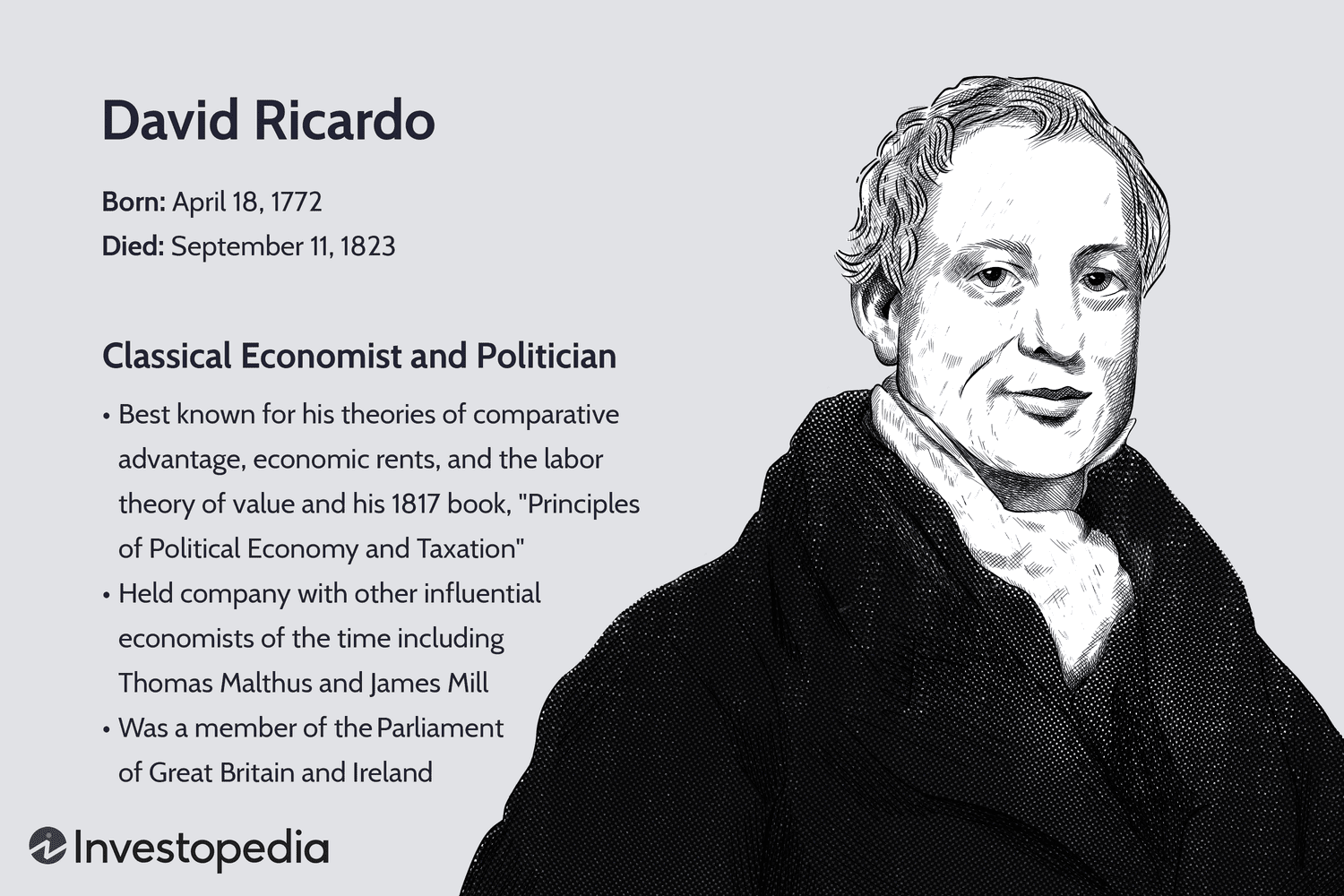 David Ricardo 1772-1823: Economics Pioneer and His Lasting Legacy