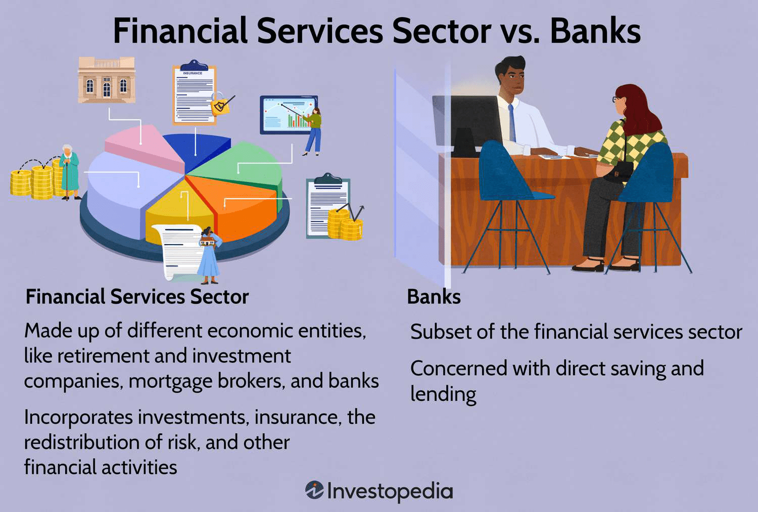 2025 Guide: How Financial Services Sector Differs from Banks with Pricing Insights