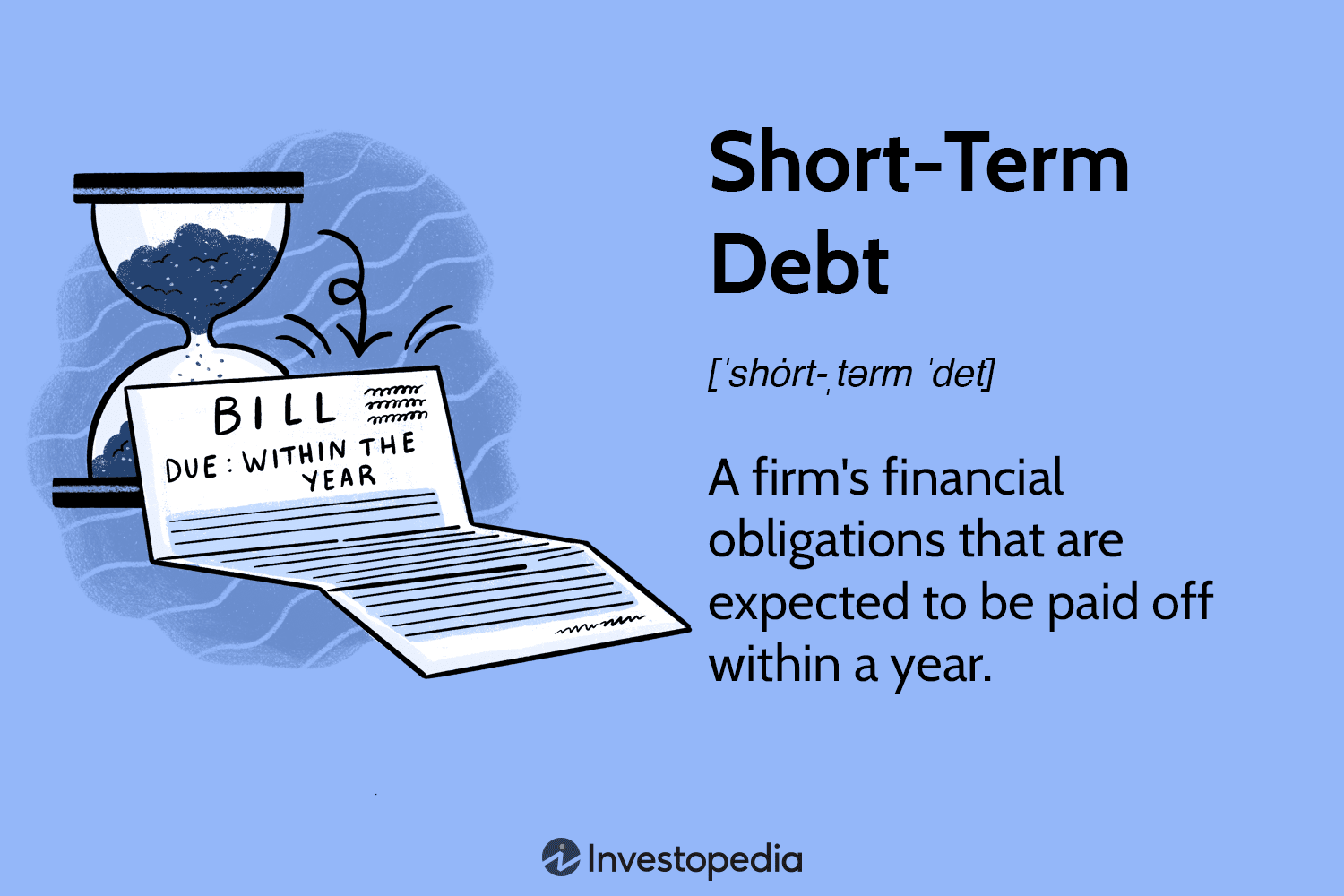 Qisqa Muddatli Qarzlar: Biznes Moliyaviy Barqarorligi Asosi