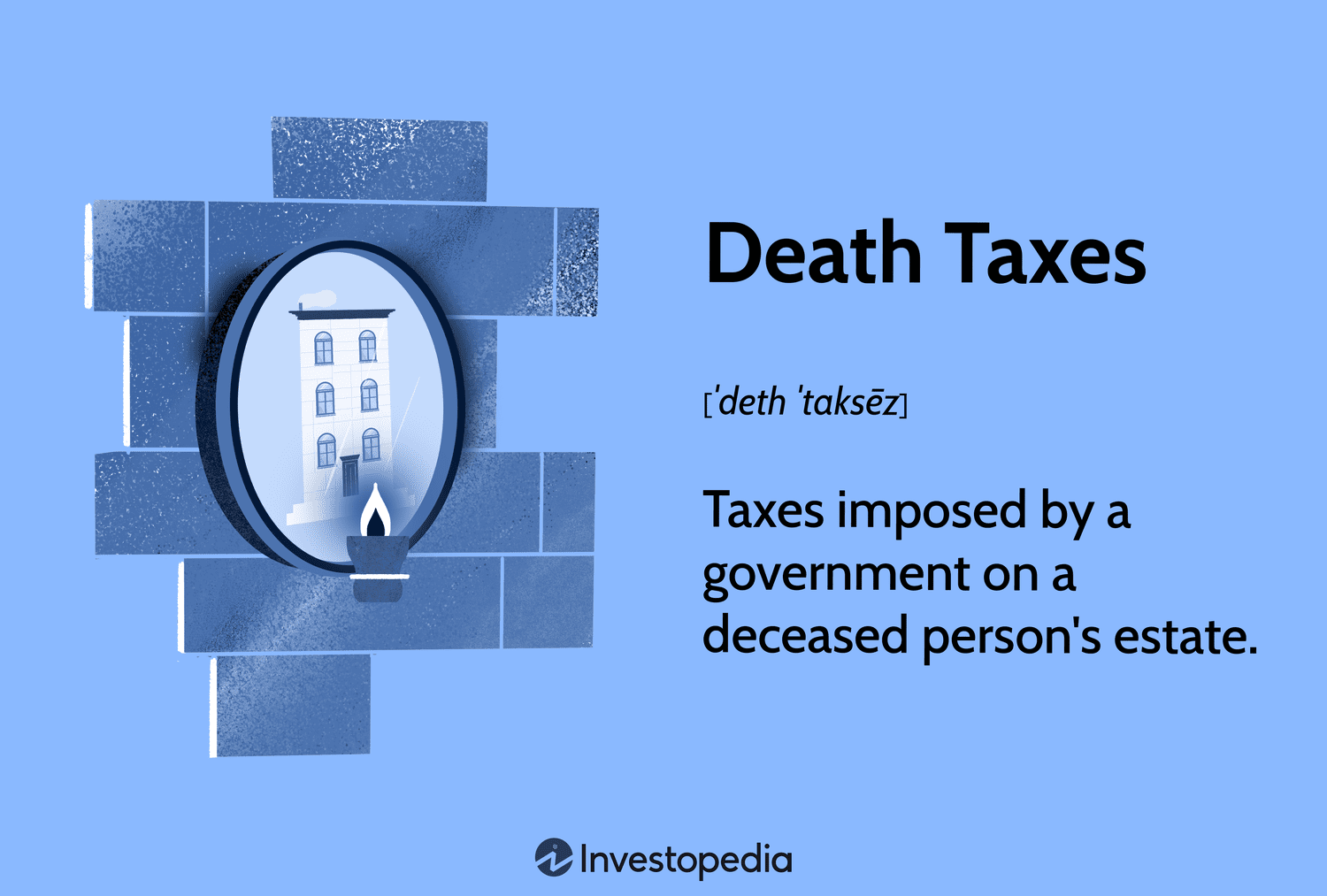Death Taxes in 2025: Understanding Costs, Thresholds, and How to Minimize Them