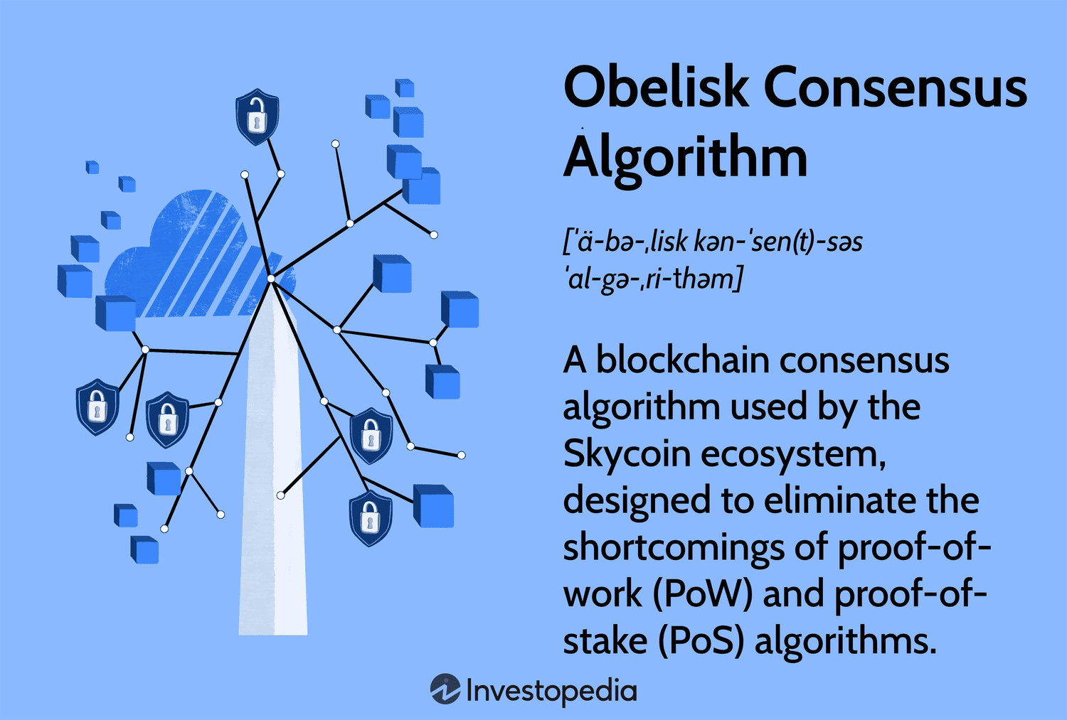 Mengenal Algoritma Konsensus Obelisk: Solusi Inovatif untuk Blockchain