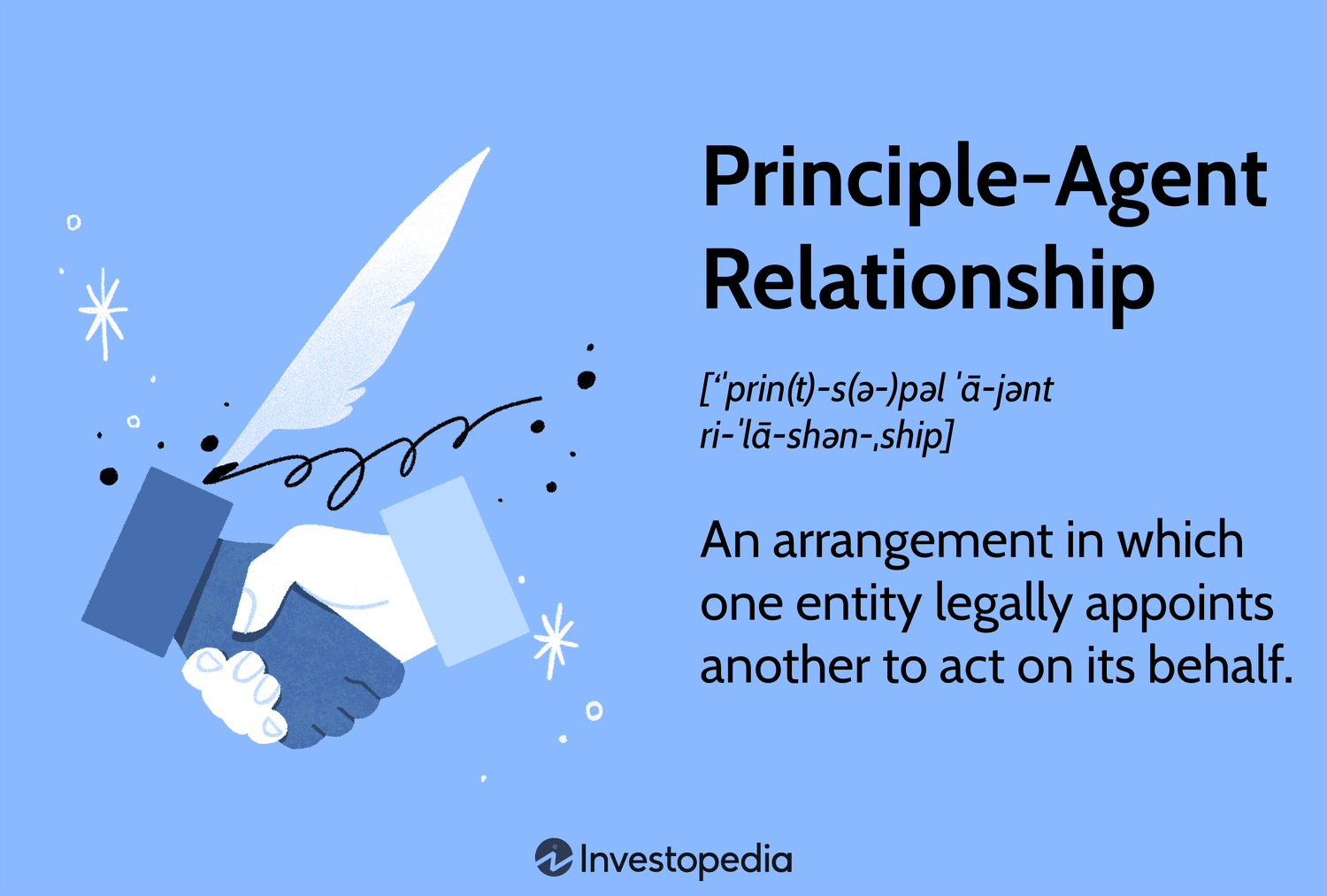 Отношения принципал-агент: правовое поручение действий агенту.