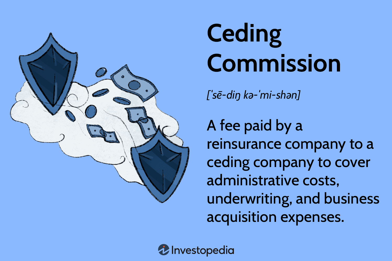 Ceding Commission Explained 2025: Definition, Purpose & How to Calculate Costs