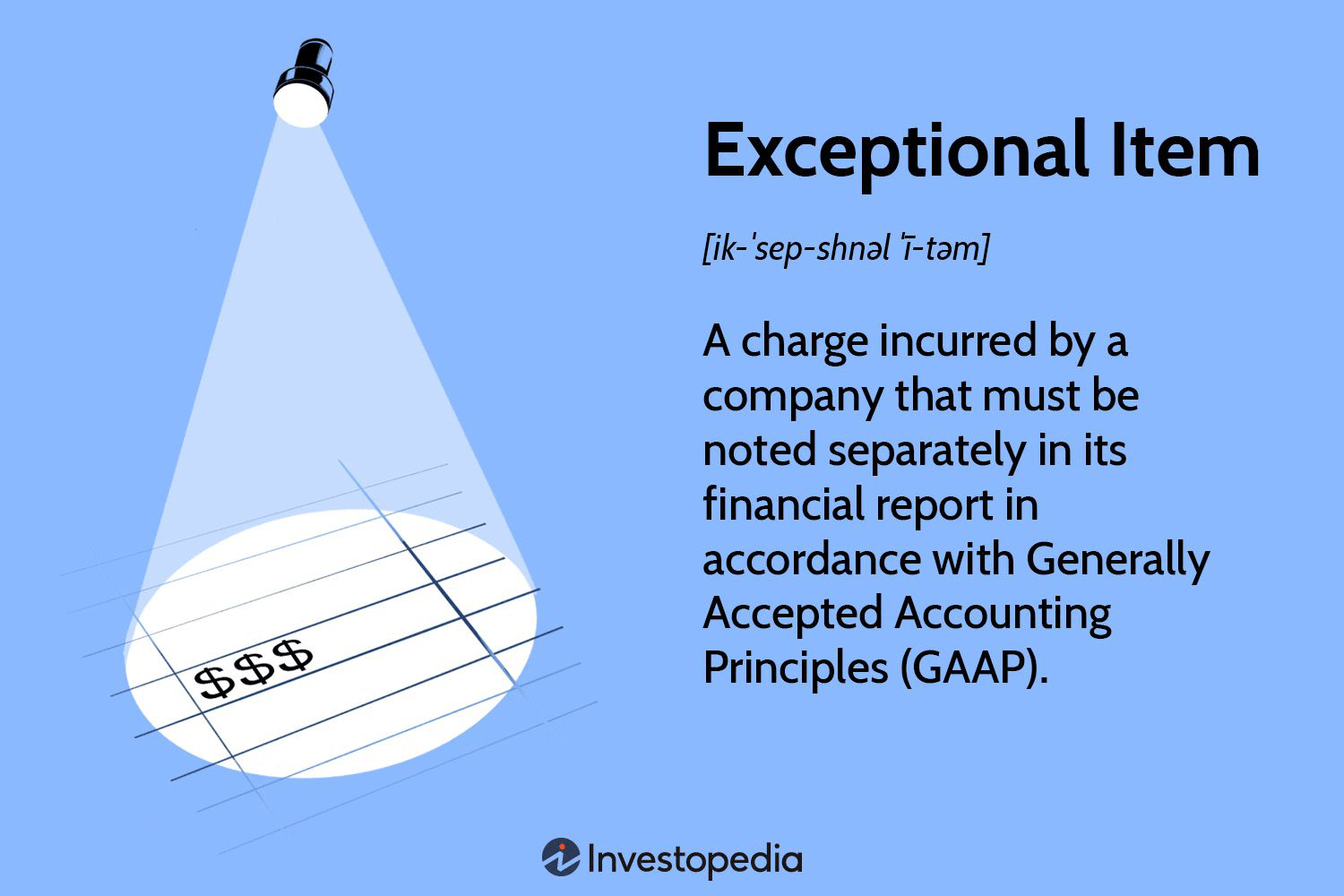 Что такое исключительные статьи в бухгалтерском учете: понятие и примеры