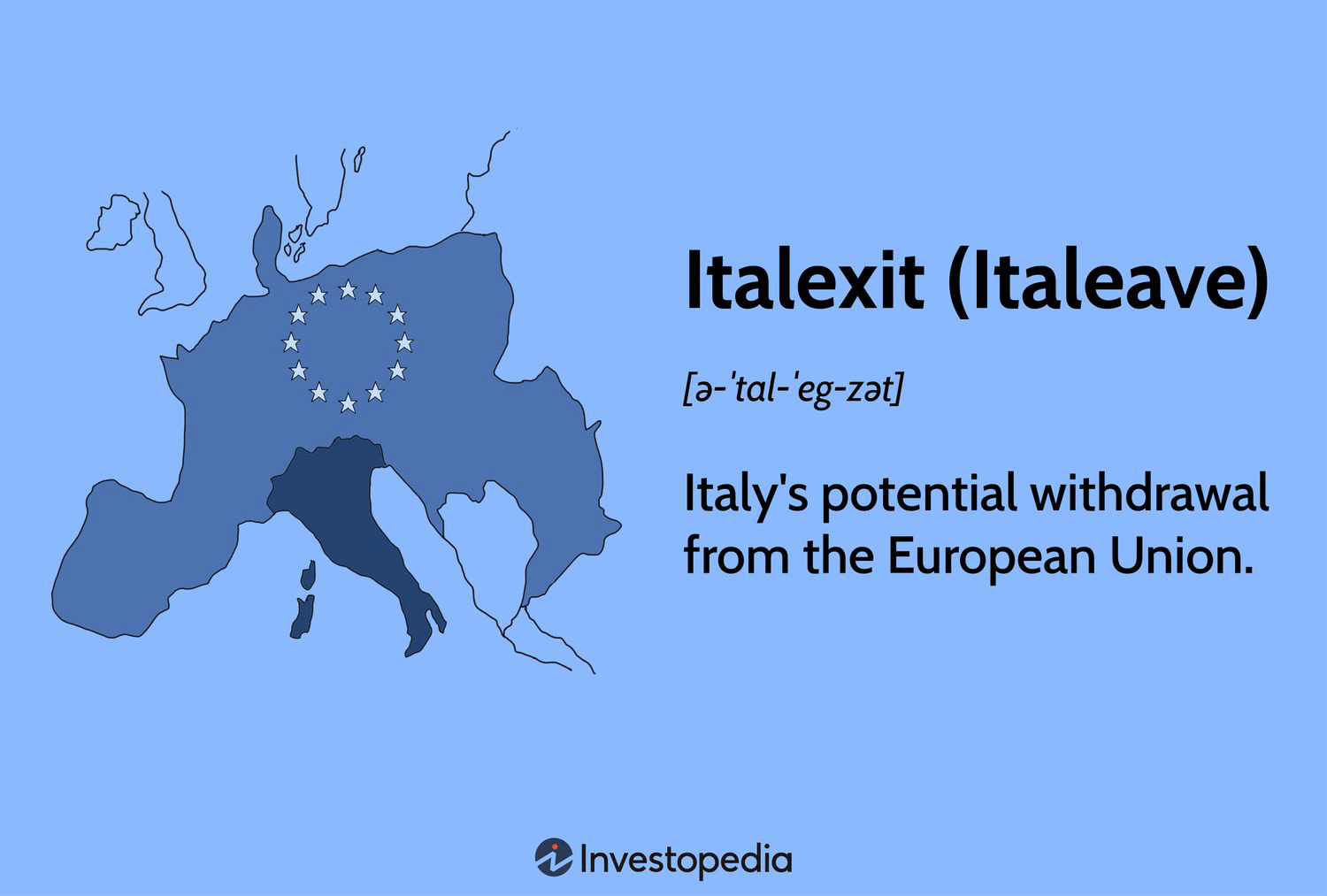 Italexit: Italiya Yevropa Ittifoqidan Chiqsa Nimalar Bo'lishi Mumkin?