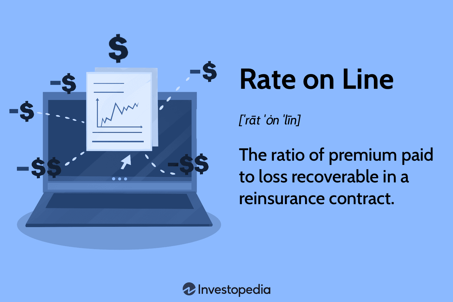 Sug'urta Qayta Sug'urtasi: Rate on Line Nima va Uning Ahmiyati