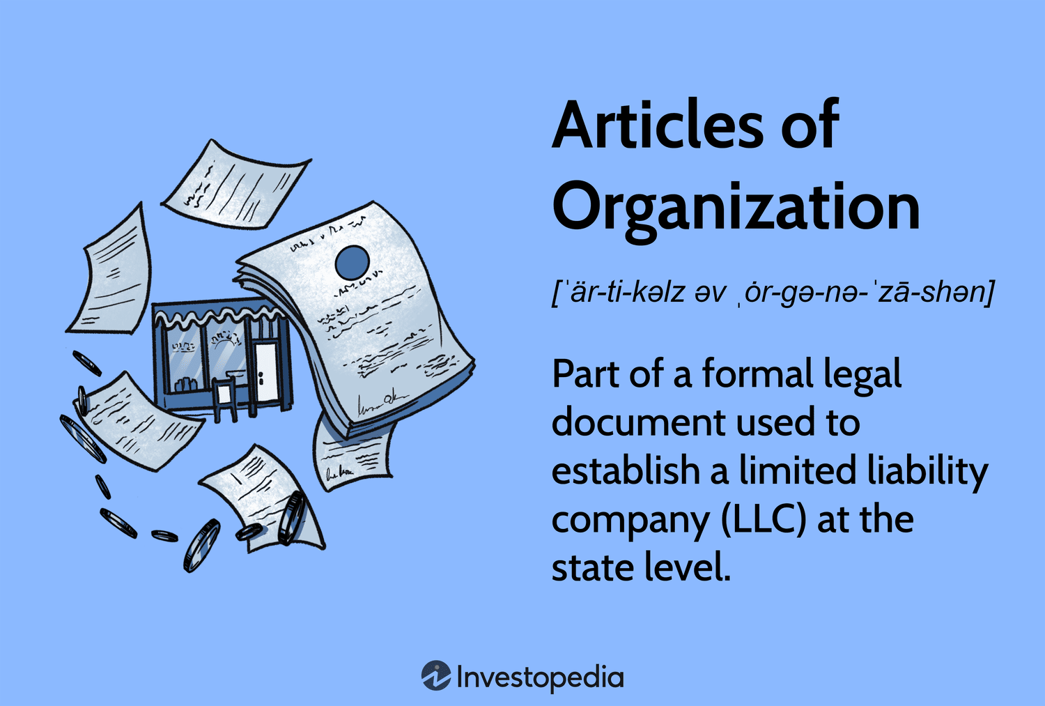 Cheklangan Mas’uliyatli Jamiyatni Tashkil Etish: Muhim Qadamlar va Hujjatlar