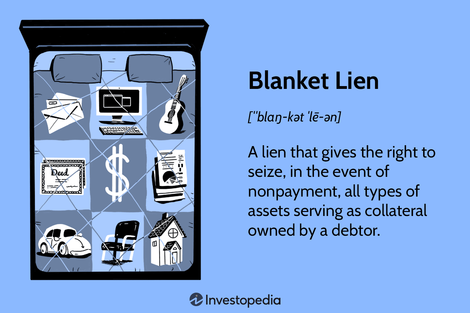 Blanket Lien Explained: How It Works, Regulations & 2025 Insights
