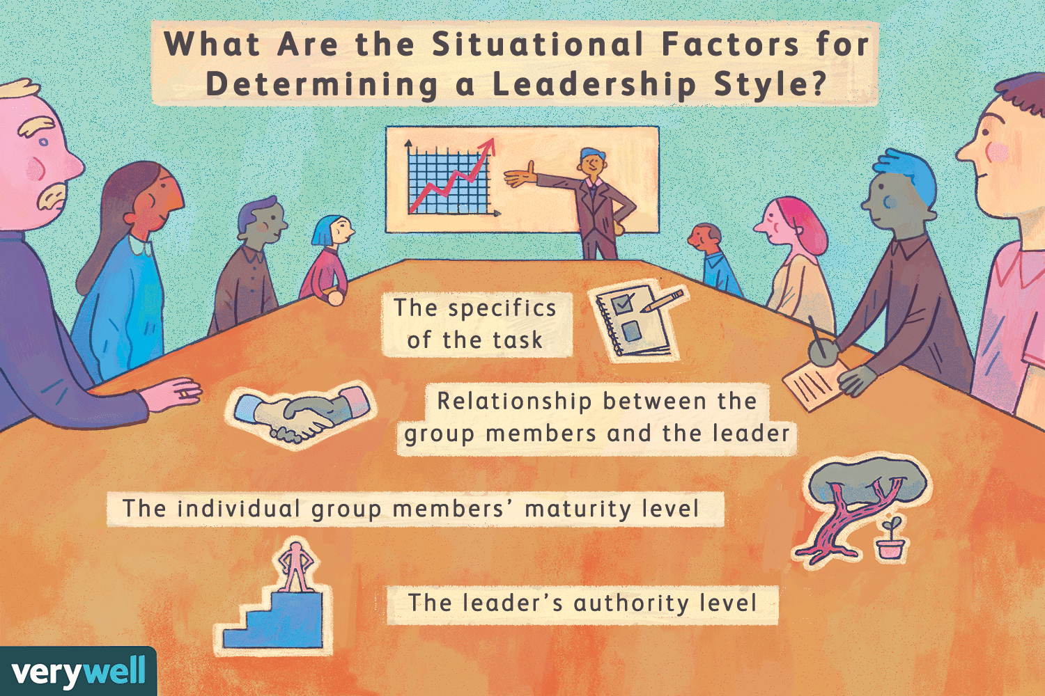 Mastering Situational Leadership: Adapt Your Style for Team Success