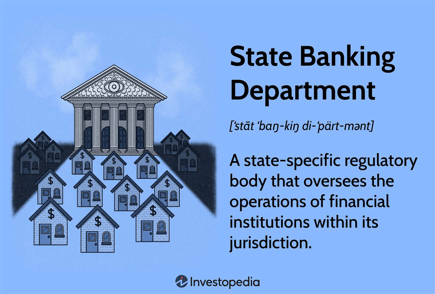 Как работают государственные банковские департаменты: ключевые функции и значение