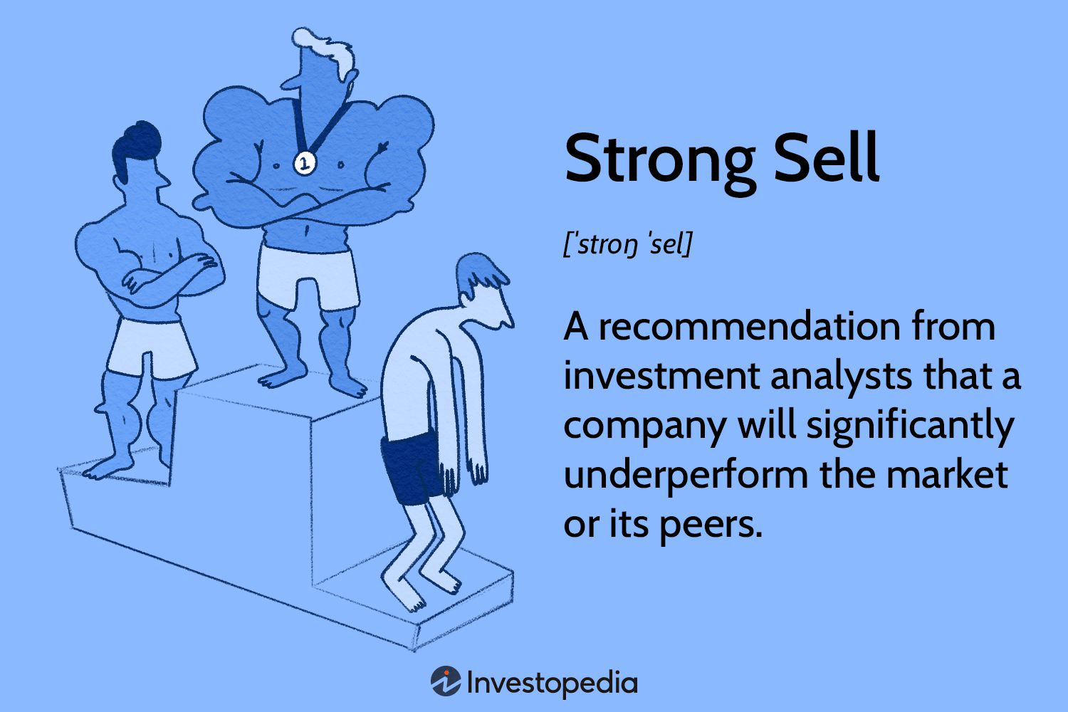 Что означает рекомендация «Категорически продавать» и как она влияет на инвесторов