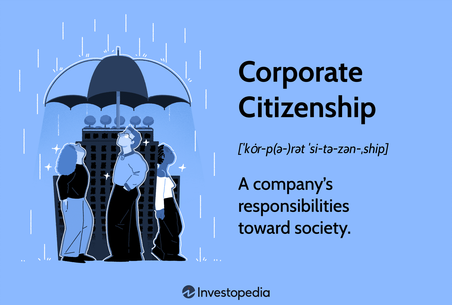 Corporate Citizenship in 2025: Understanding Its Meaning, 5 Key Stages, and Real-Life Examples