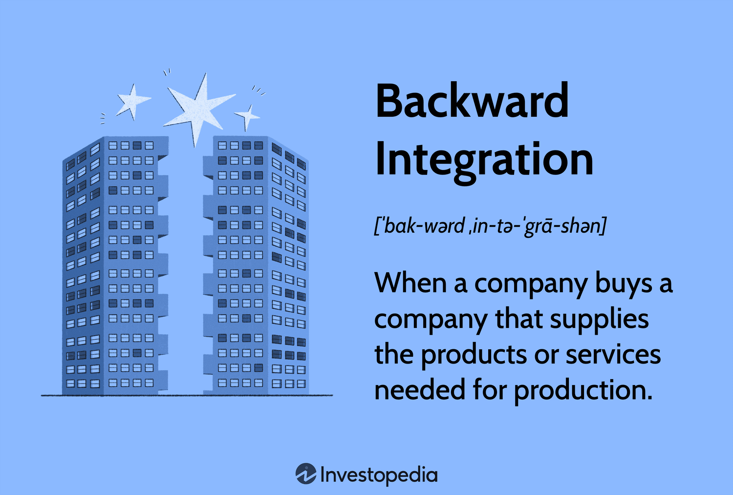 Strategi Integrasi Mundur untuk Meningkatkan Efisiensi Bisnis