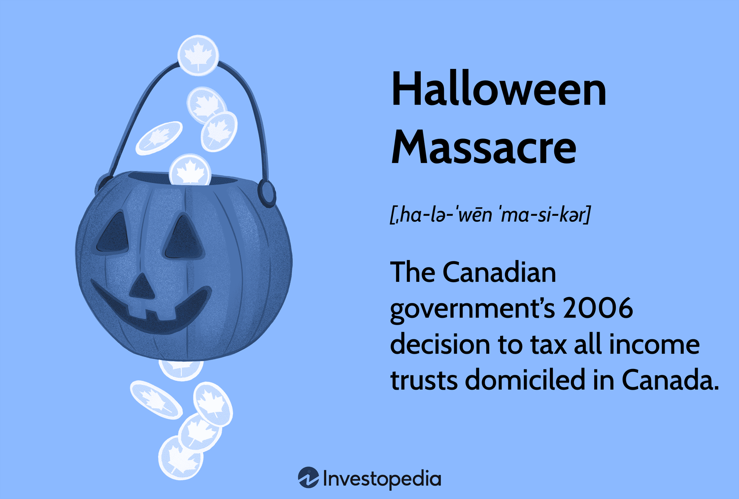 Halloween Massacre 2006: How Canada's Income Trust Taxation Shift Impacted Markets