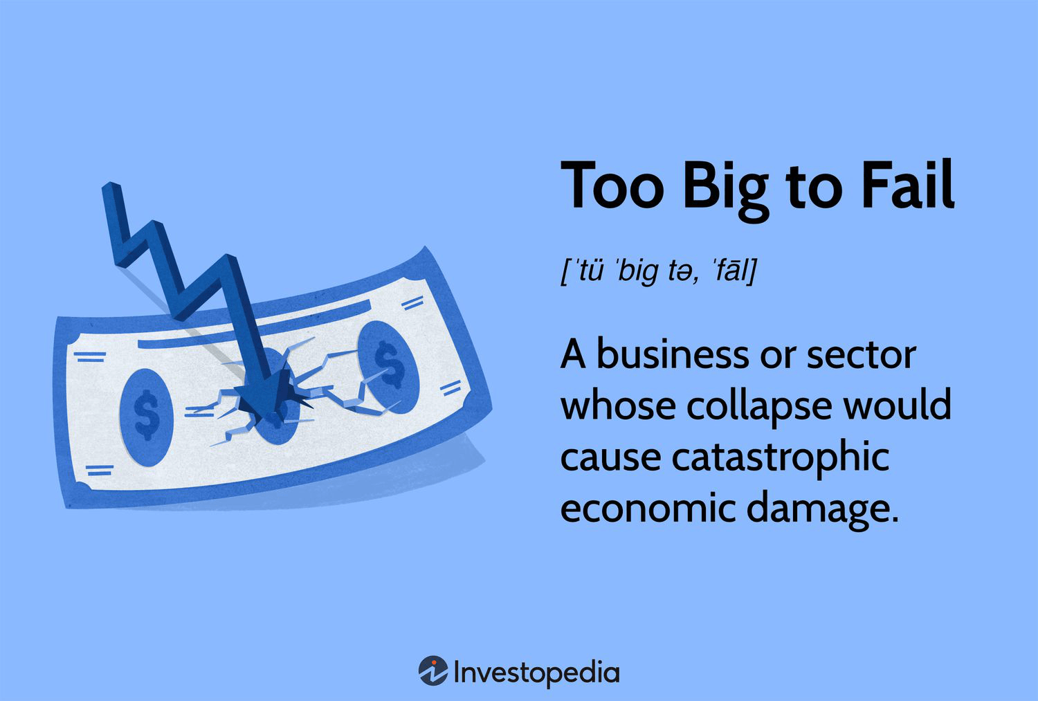Katta Tizimli Korxonalar: Tarixi, Taʼrif va Moliyaviy Islohotlar