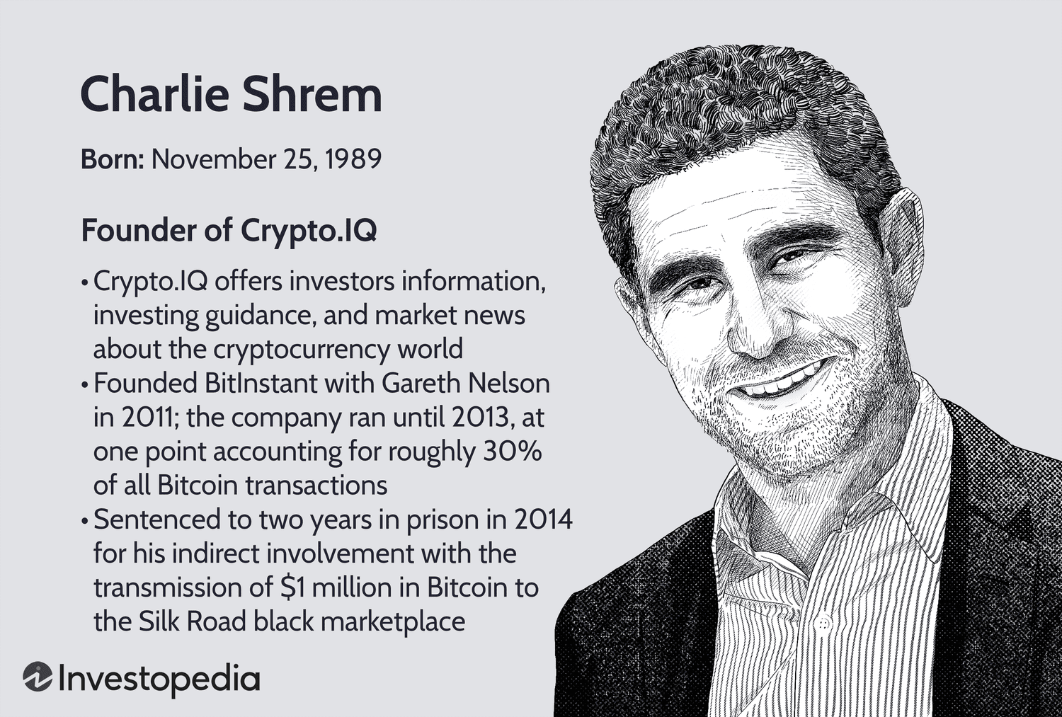 Who Is Charlie Shrem? A Modern Cryptocurrency Pioneer