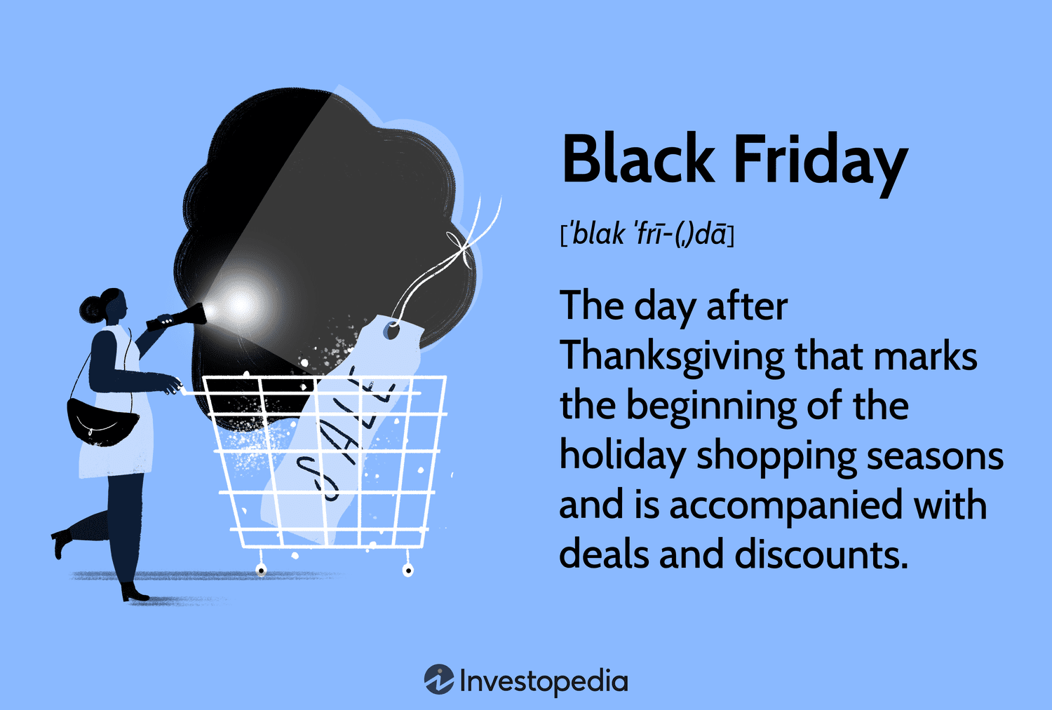 Black Friday: Bayramona xaridlarning boshlanishi va iqtisodiyotga ta'siri