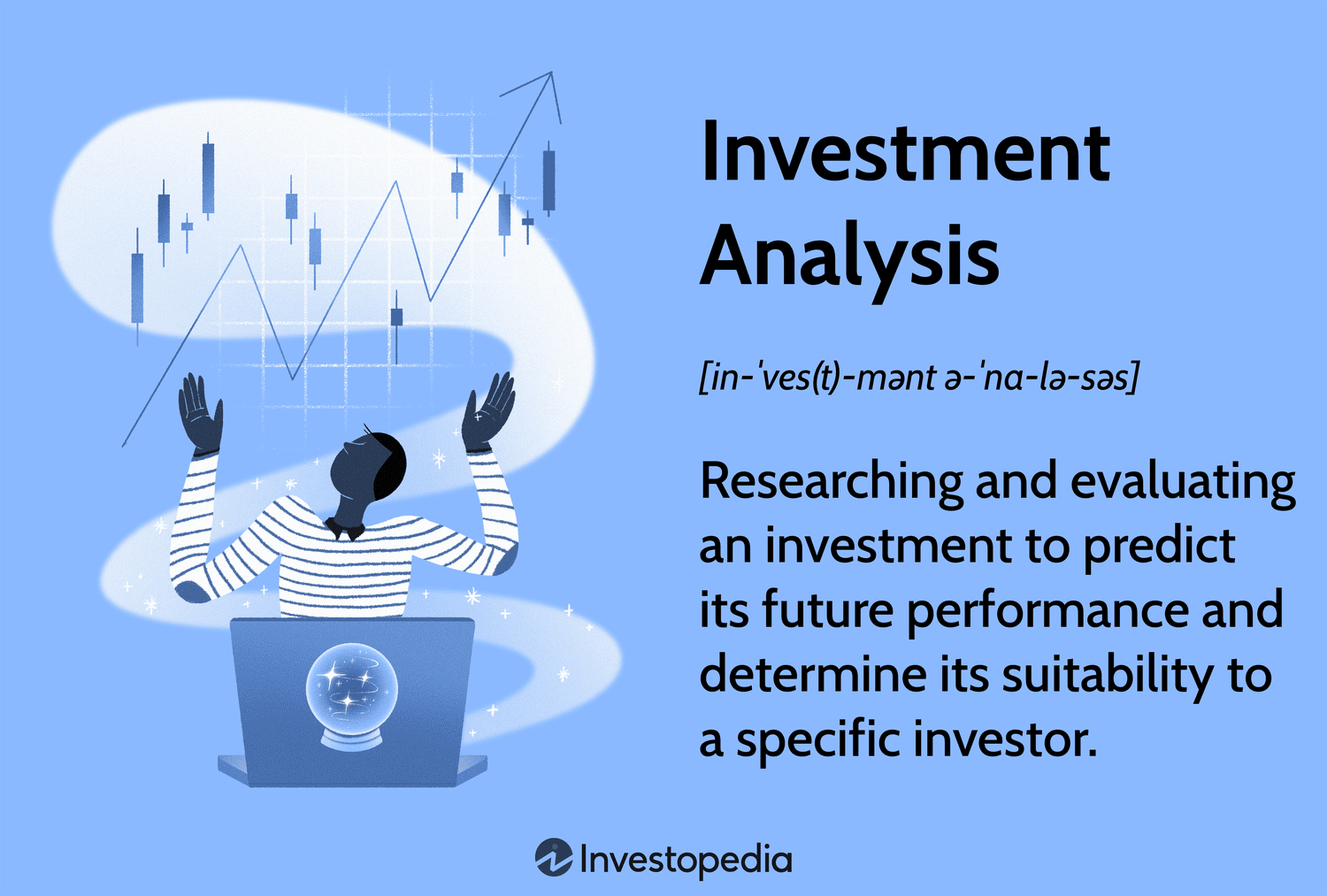 Investment Analysis 2025: Types, Importance & Price Insights for Smart Investors