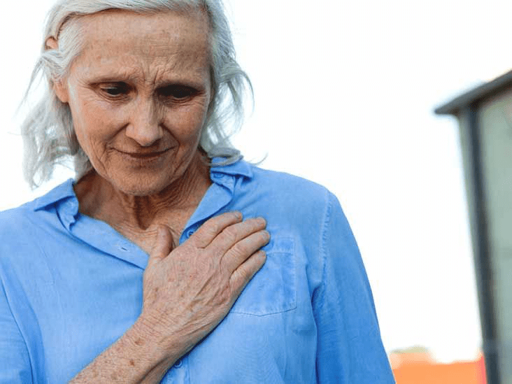 Doimiy Yurak Taxminlari: Belgilar, Davolash Usullari va Kelajak Ko‘rinishi