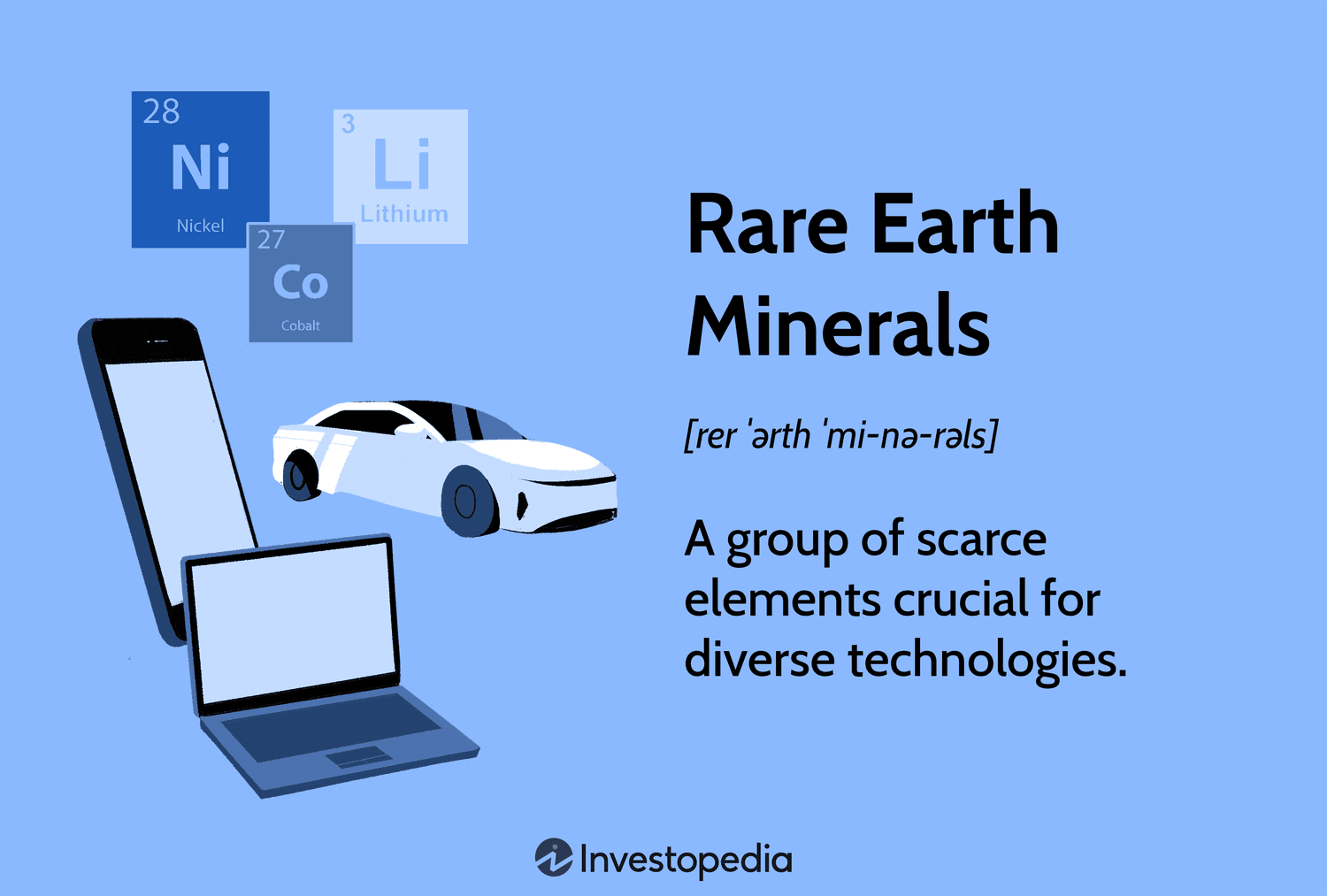 Dunyoda Eng Ko‘p Talabga Ega Bo‘lgan Muqim Minerallar va Ularning Ahamiyati