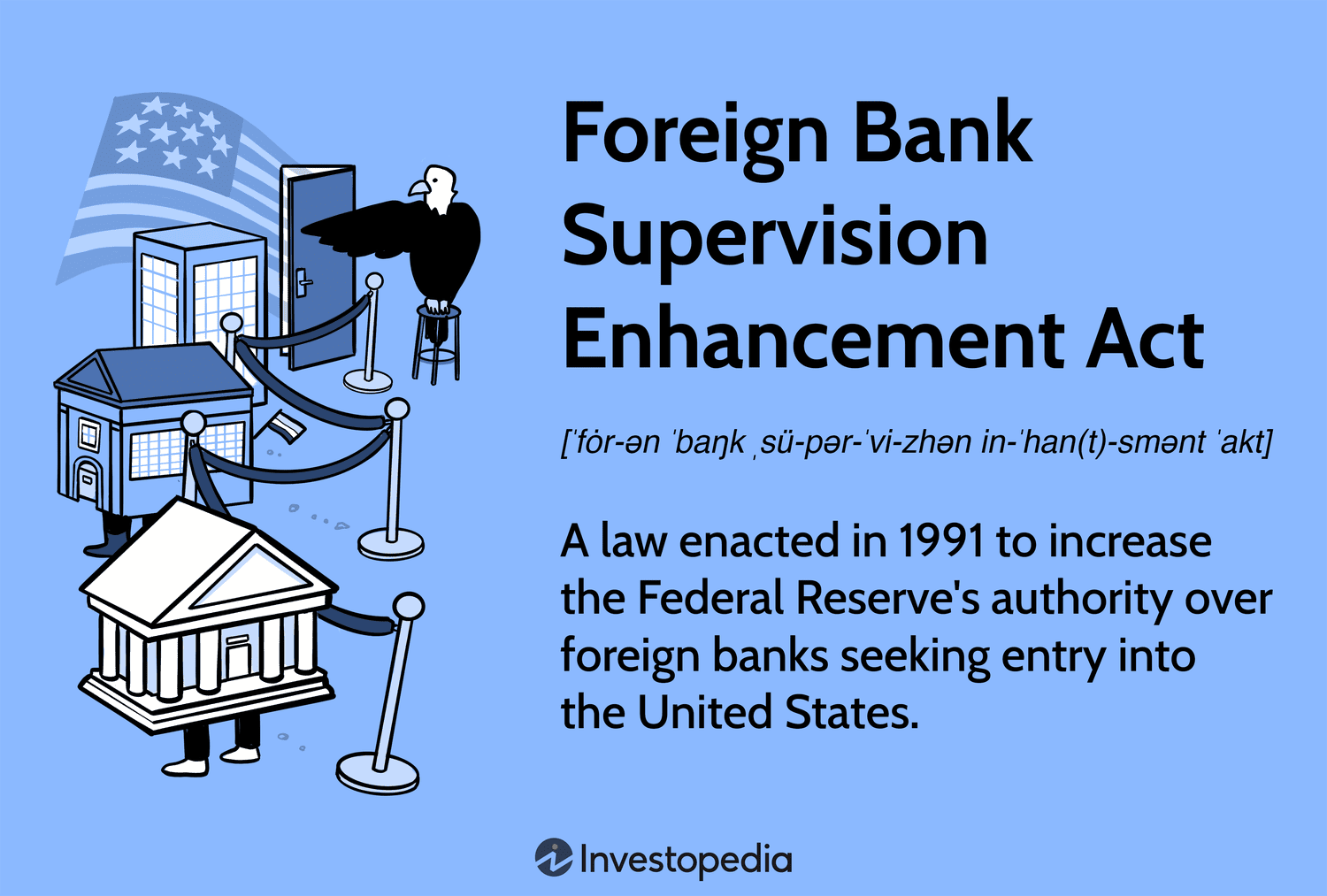 Как закон FBSEA изменил контроль над иностранными банками в США