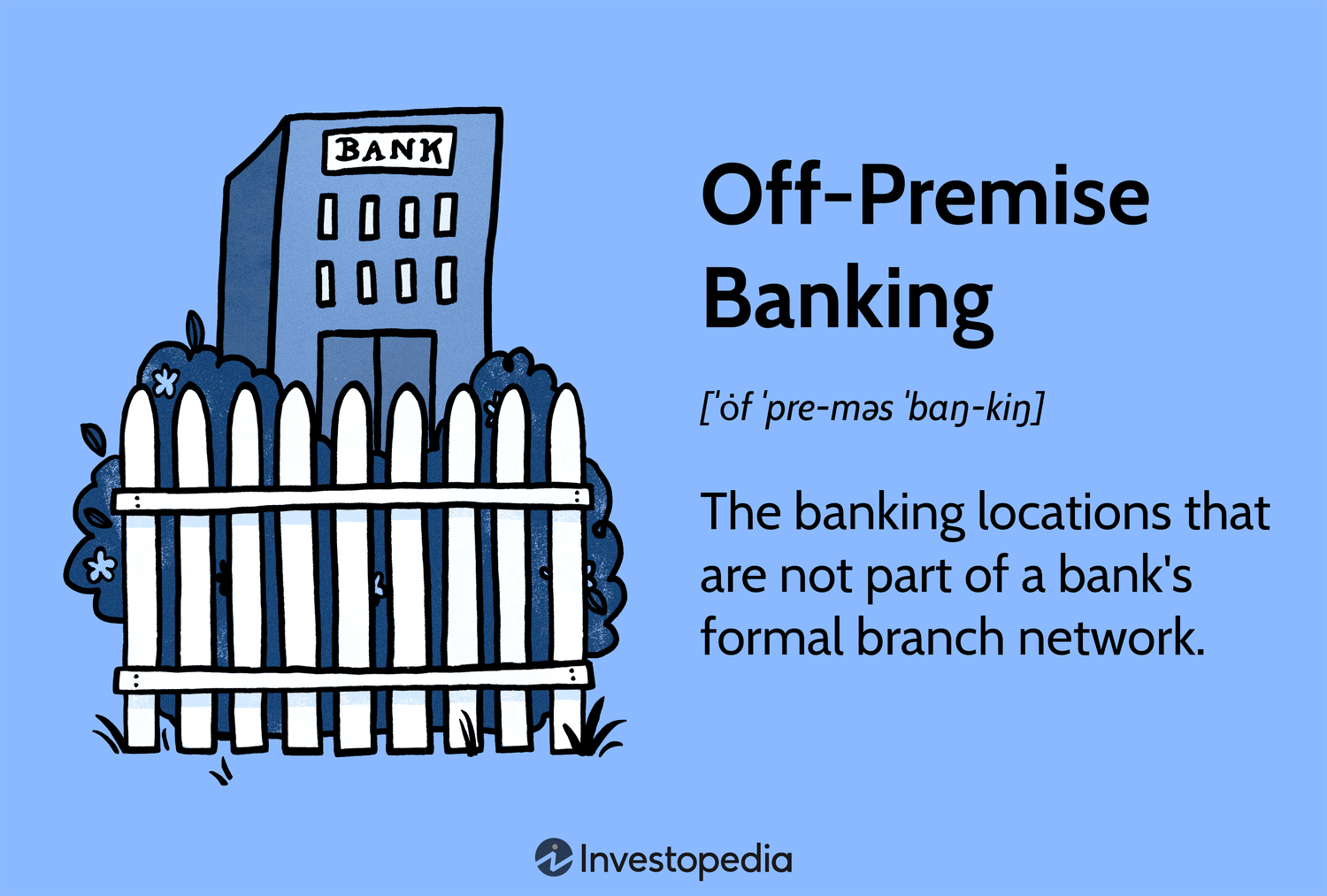 Off-Premise Banking Explained: Benefits, Costs & 2025 Insights