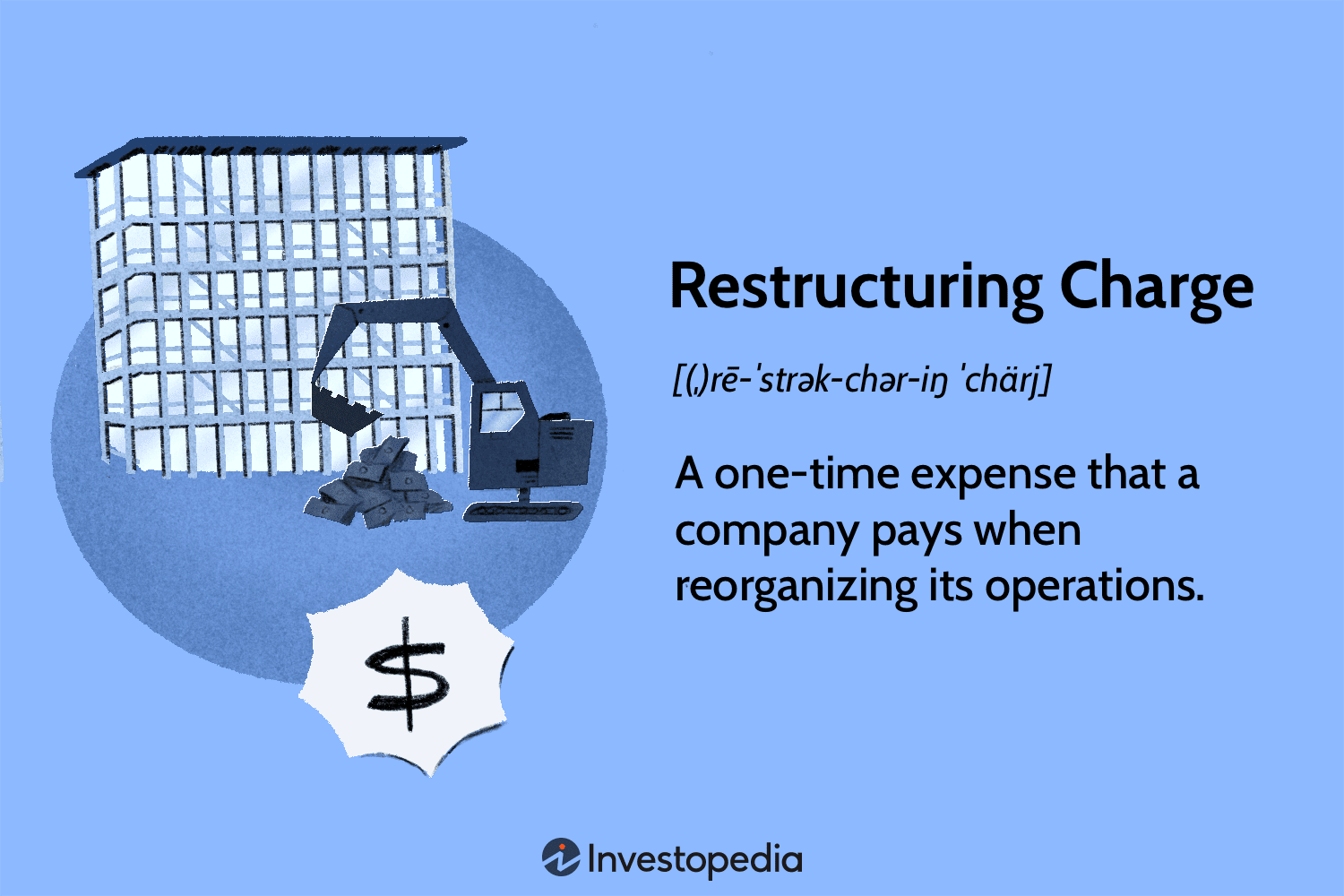 Tashkilotni Qayta Tuzish Xarajatlari: Tushuncha, Misollar va Ishlash Tartibi