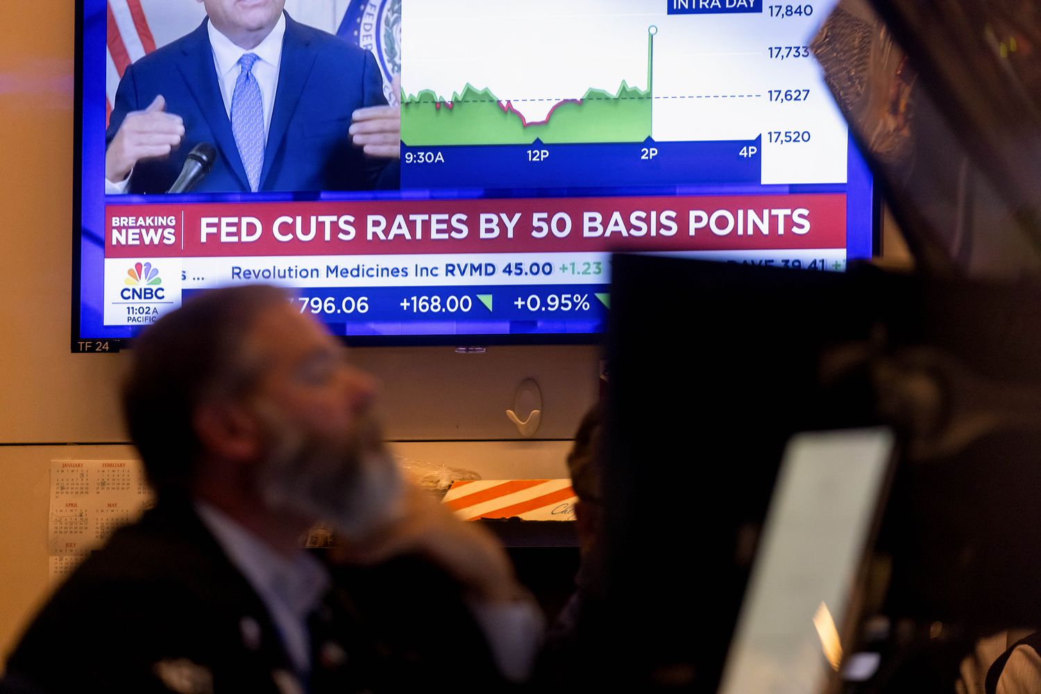 Fed's Bold 50-Point Rate Cut Sparks Market Speculation on Future Moves