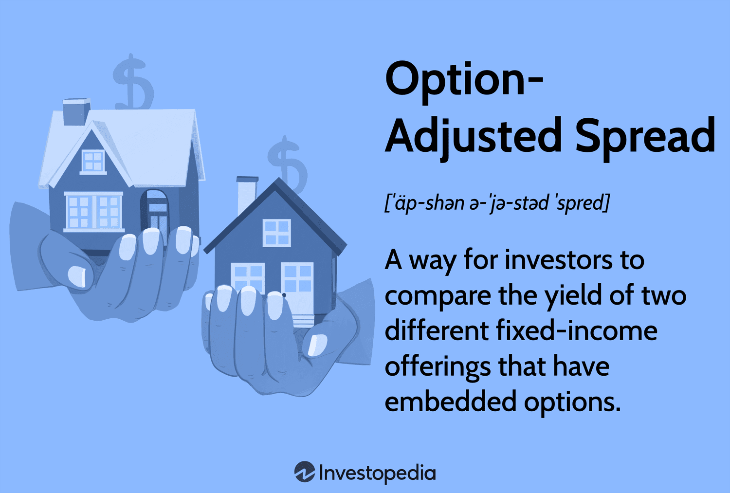 Опционный спред с корректировкой: как оценить доходность облигаций с встроенными опционами