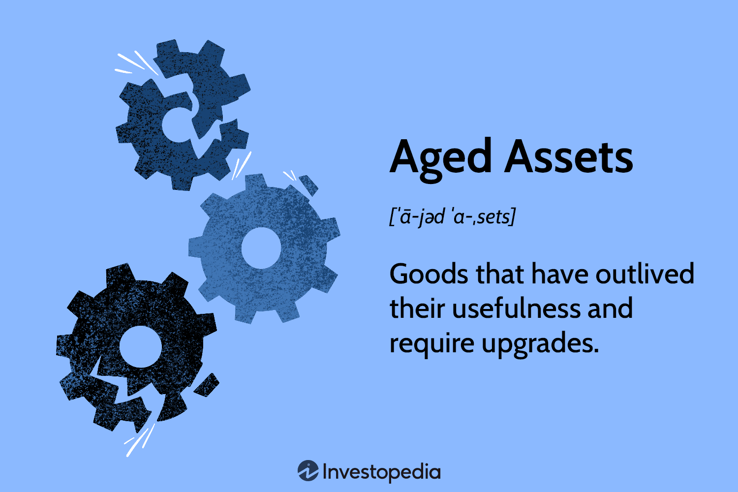 Aged Assets in 2025: Costs, Benefits, and Real-Life Examples