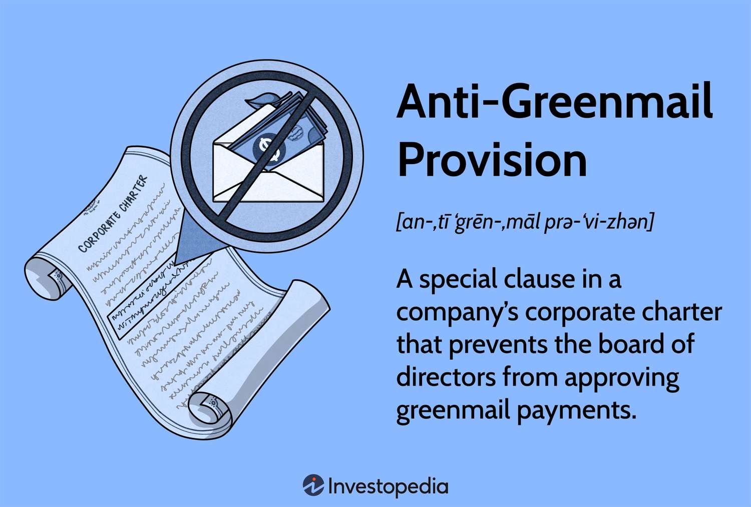 Anti-Greenmail Provision Explained (2025): Protect Your Company from Hostile Takeovers