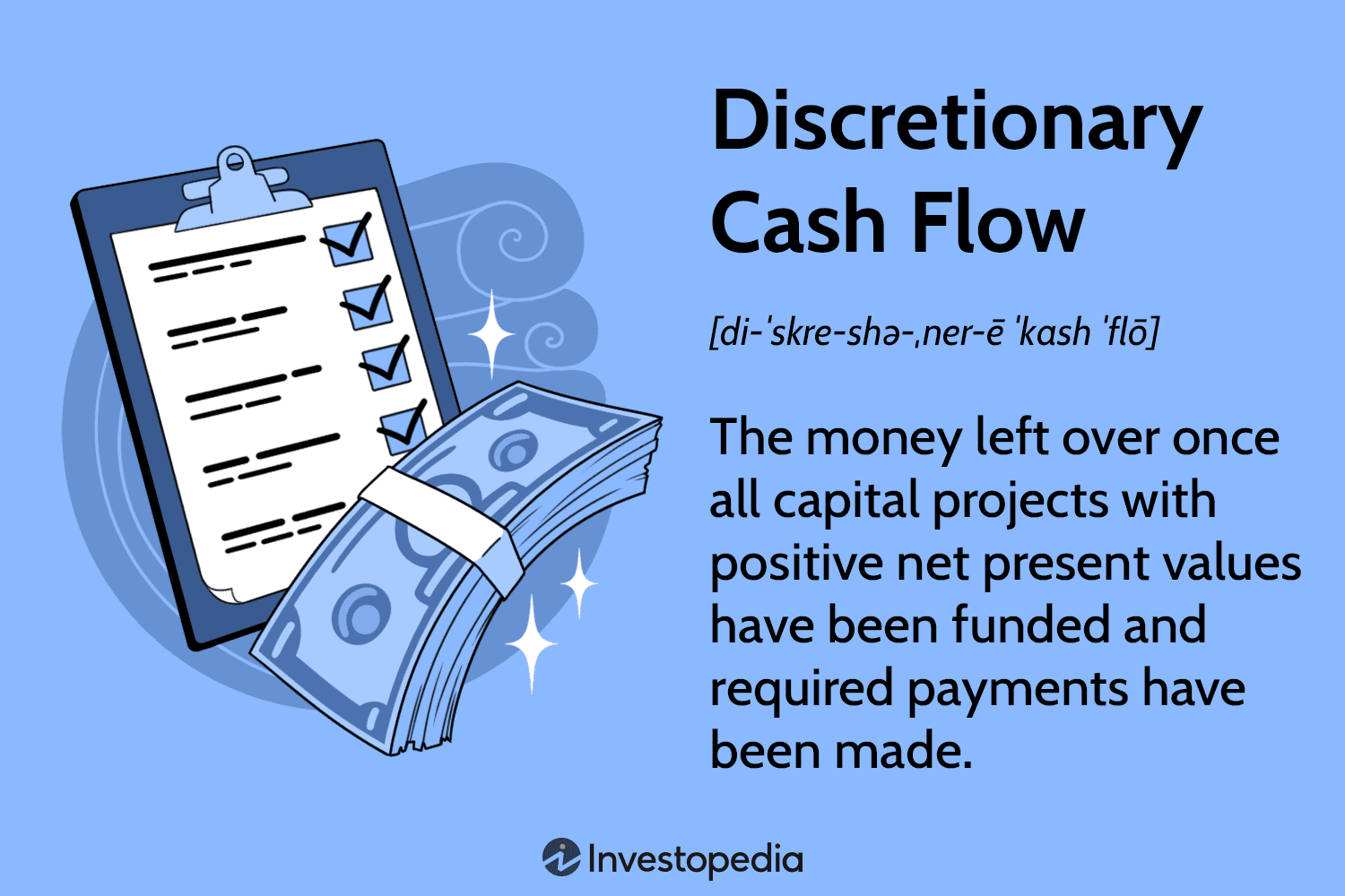 Как эффективно использовать свободный денежный поток в бизнесе