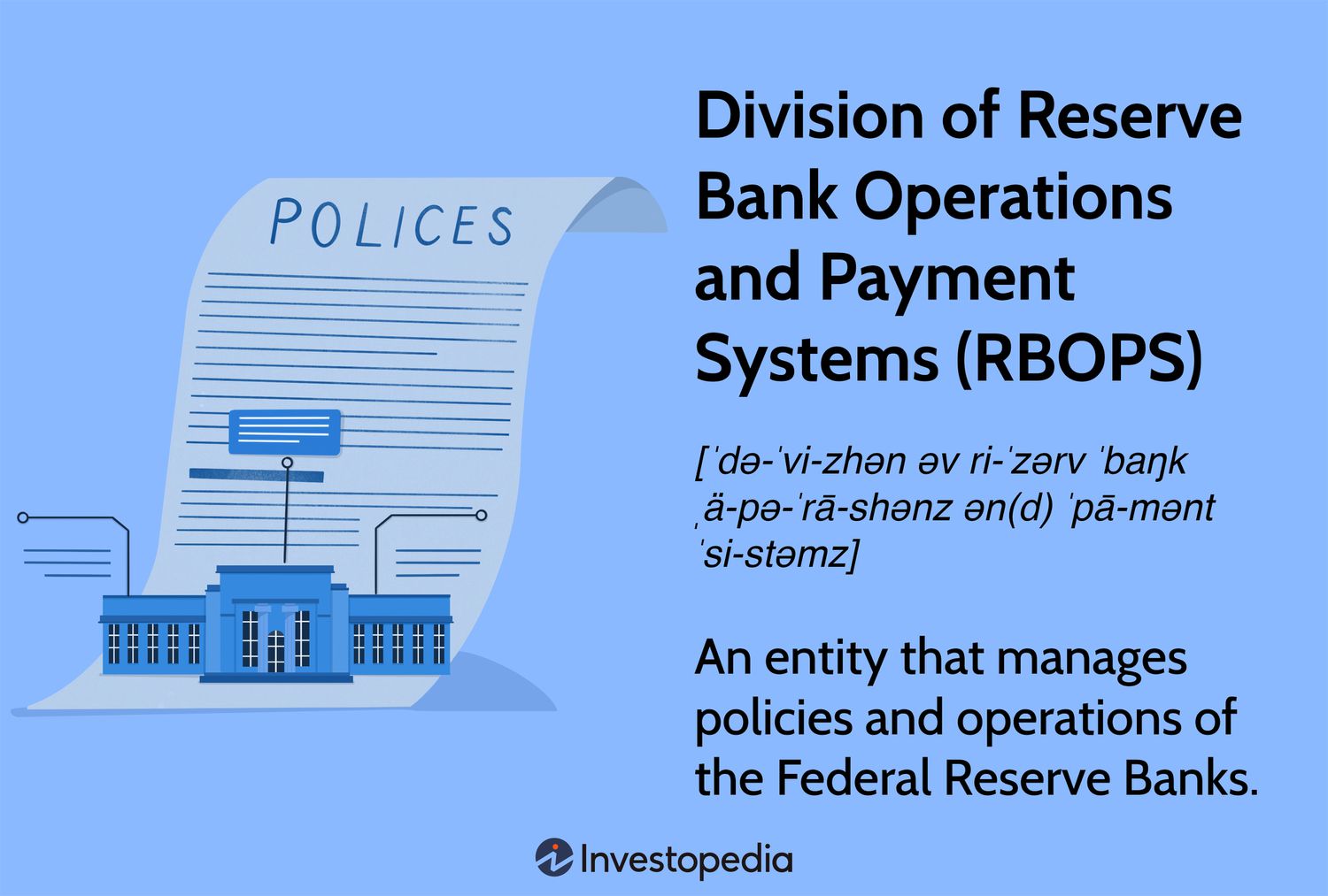 Управление операциями Федерального резерва и платежными системами: ключ к стабильности финансов