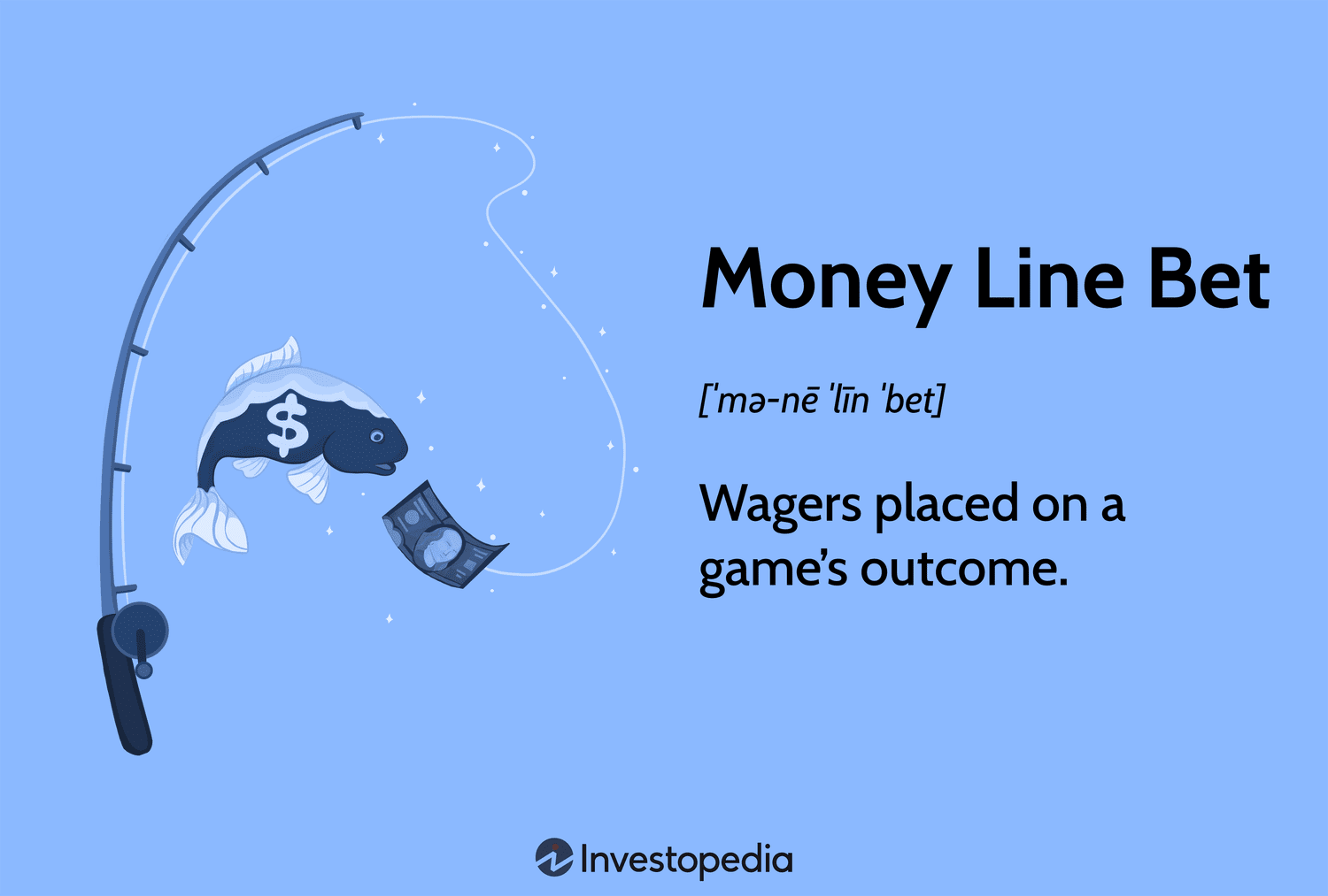 Money Line Betting Explained: Your Ultimate Guide to Winning Bets