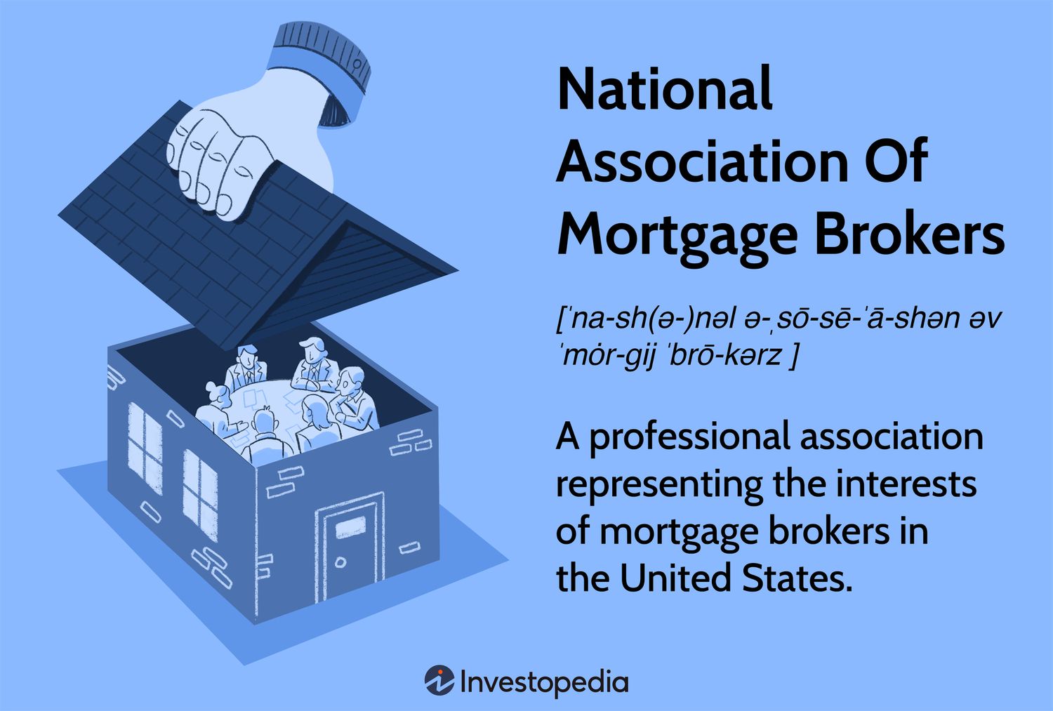 Ведущая Ассоциация Ипотечных Брокеров США: Ваш Надежный Партнер в Мире Ипотеки