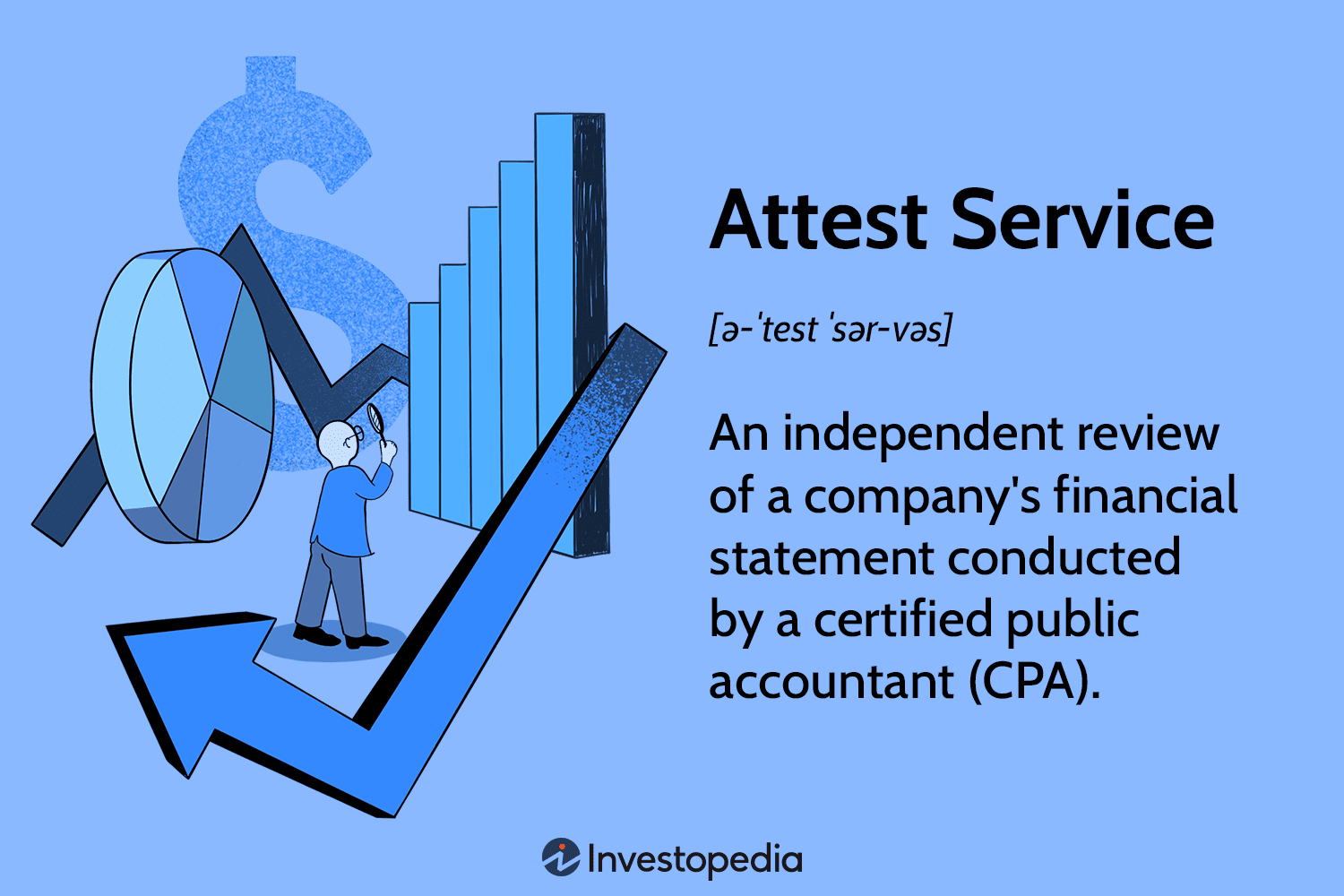 Проверка достоверности: что это и как работает услуга аттестации