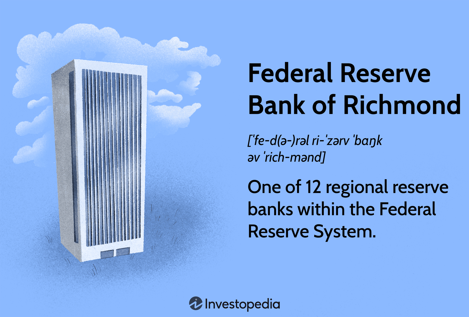 Федеральный резервный банк Ричмонда: ключевой игрок в экономике США