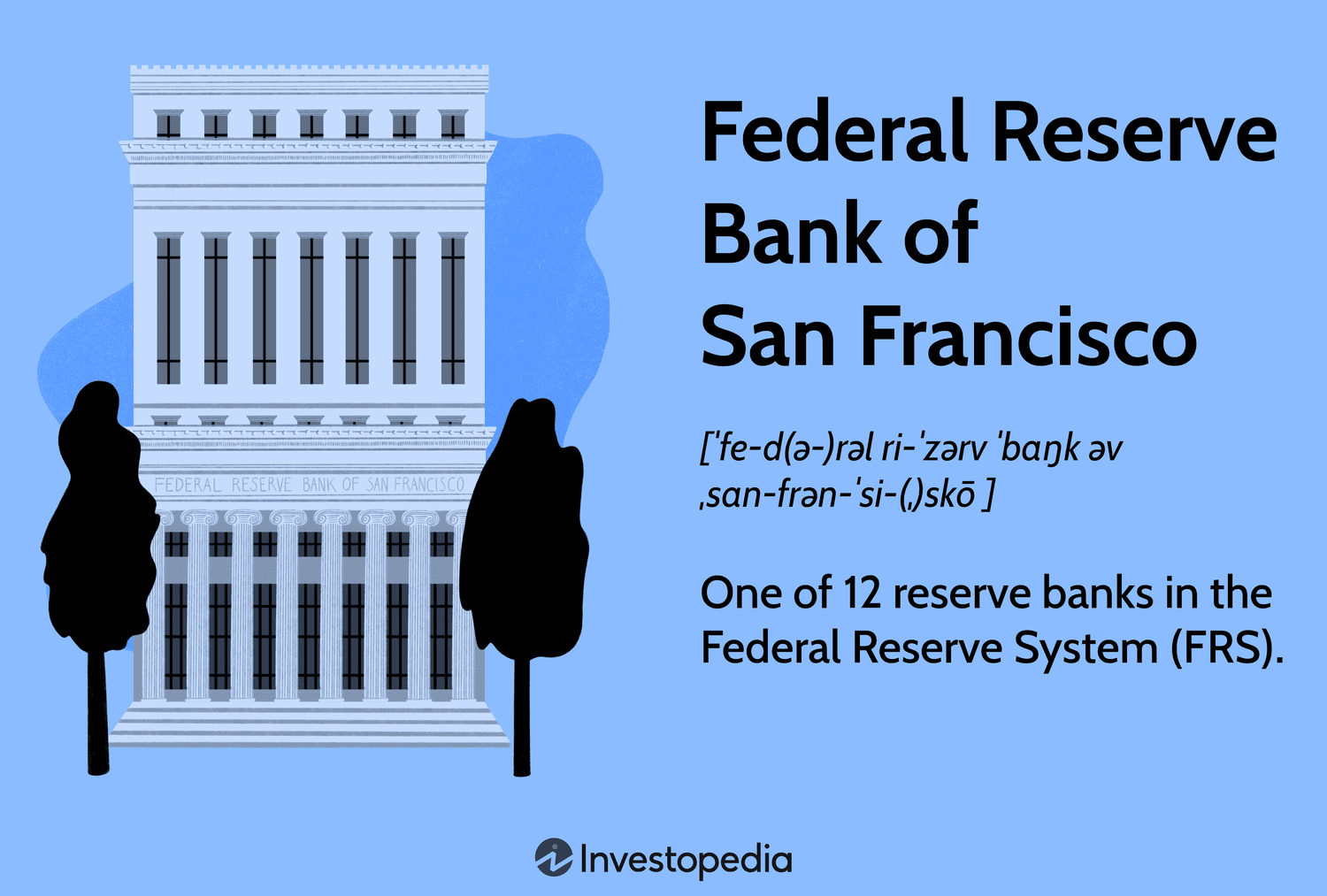 San-Fransisko Federal Zaxira Banki: Markaziy Bankning Qalbi