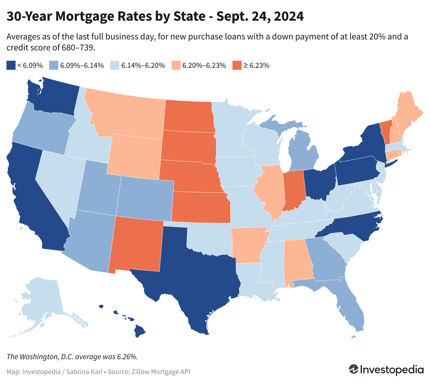 2025 Mortgage Rates by State: See Today's 30-Year Fixed Rates & Trends