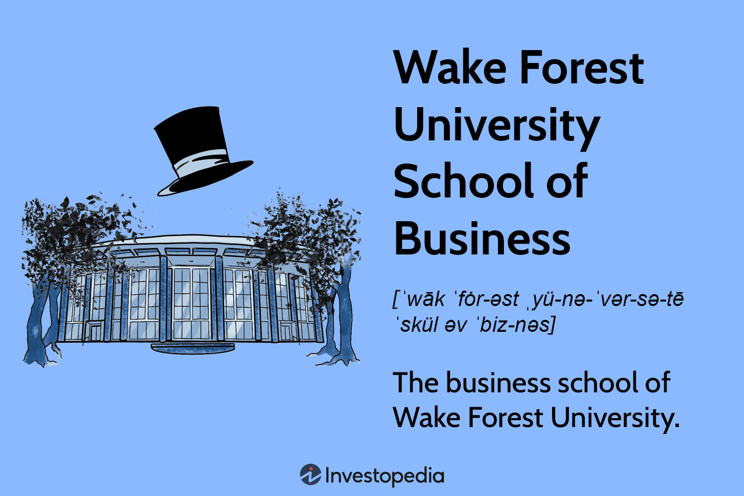 Wake Forest University School of Business 2025: Tuition, Programs & Rankings