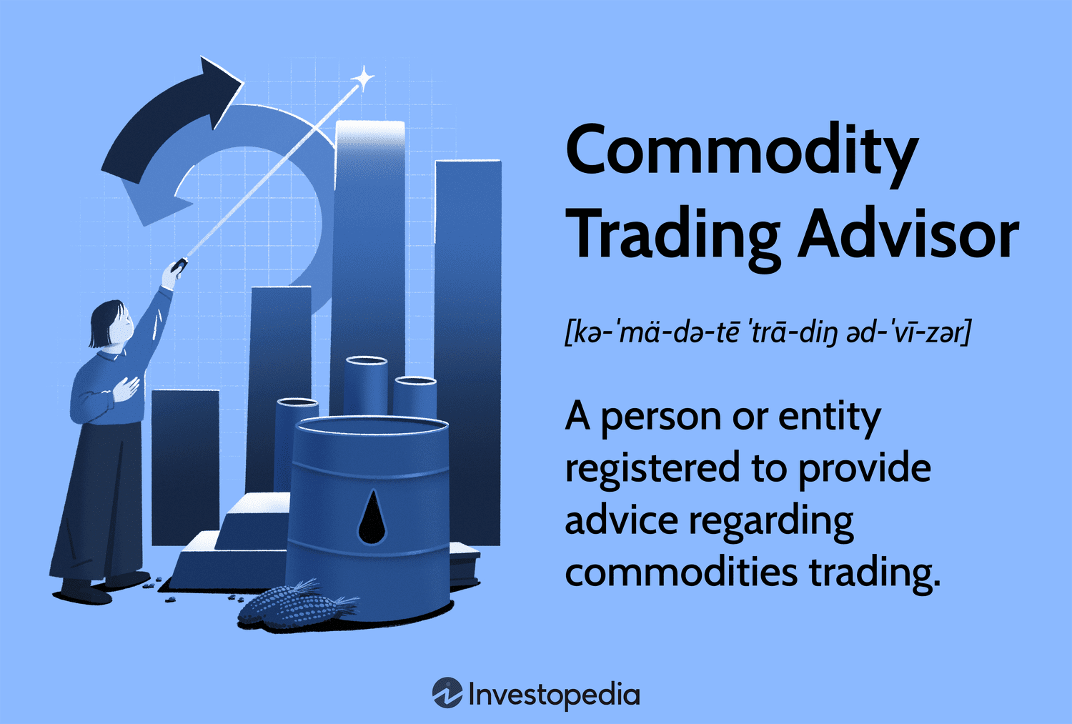 Профессиональный Советник по Торговле Товарами: Все, что нужно знать