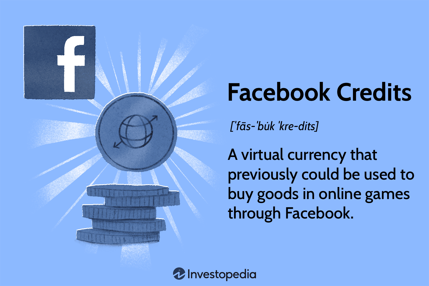 Facebook Credits: Virtual Currency Overview and Shutdown (2011-2013)