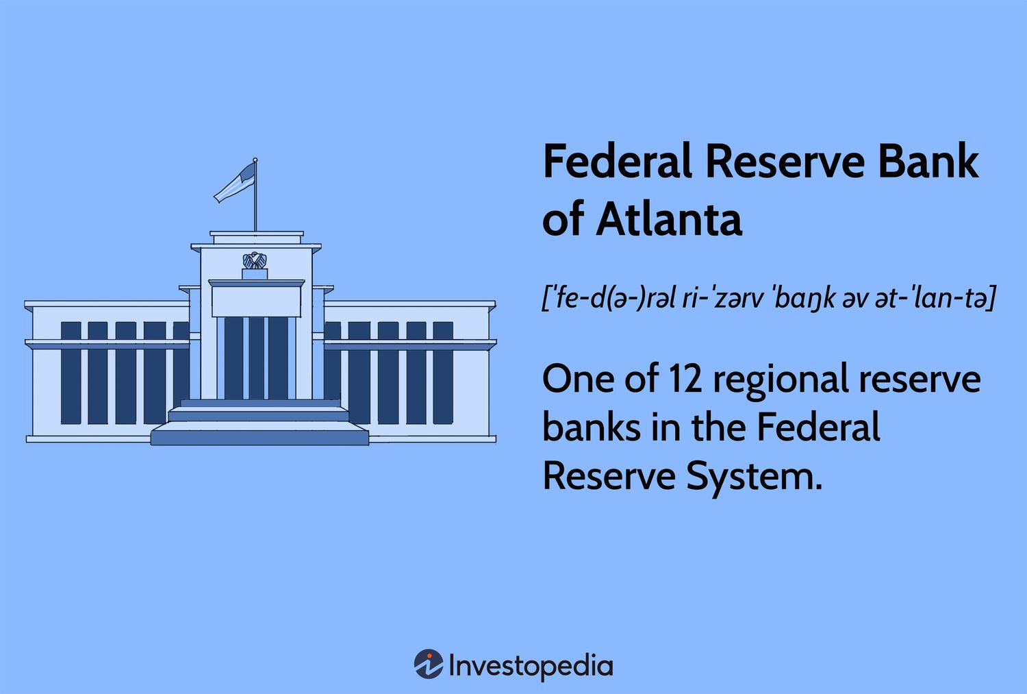 Уникальная роль Федерального резервного банка Атланты в экономике США