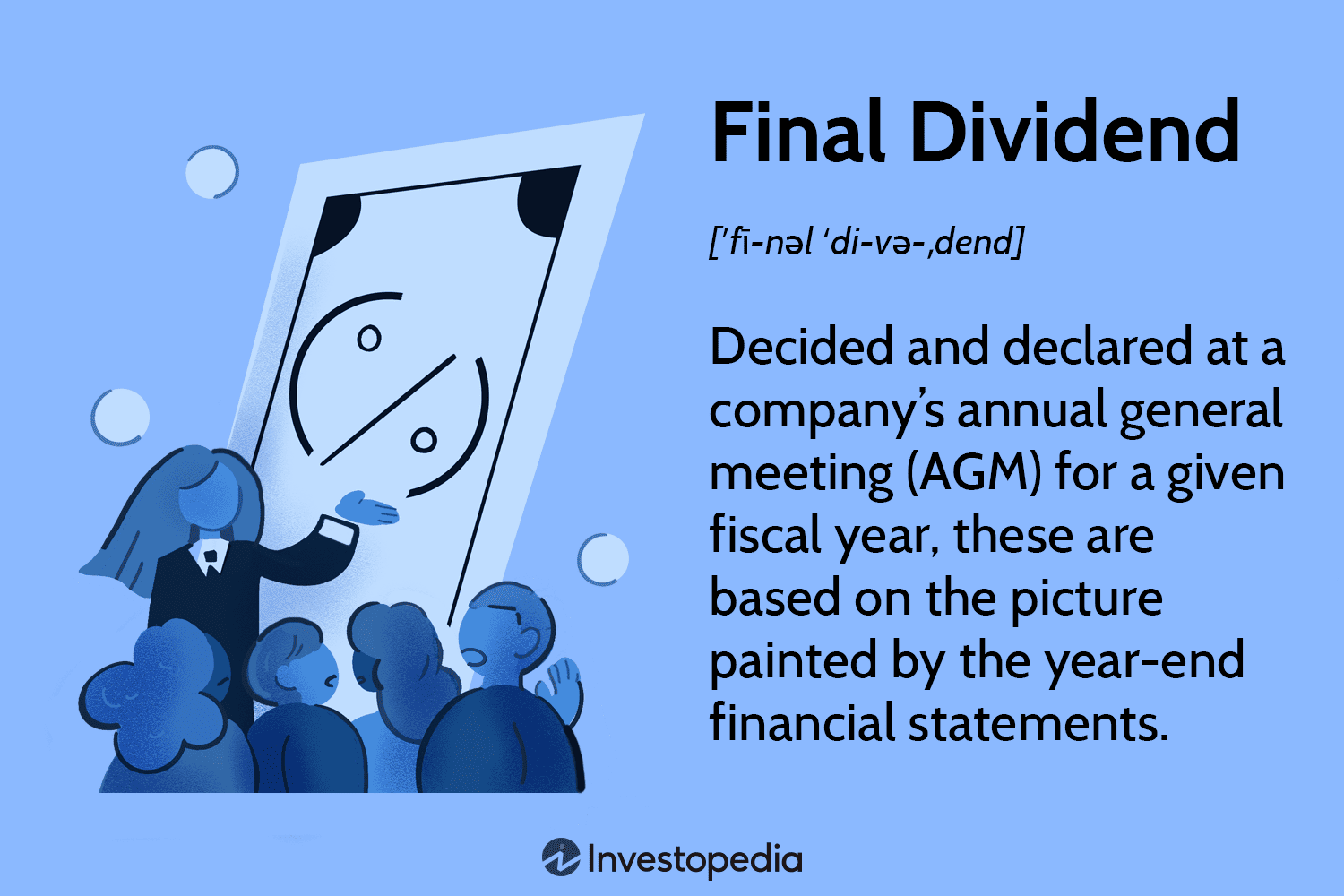 Dividendlar Asoslari: Yakuniy va Oraliq To‘lovlarni Tushunish