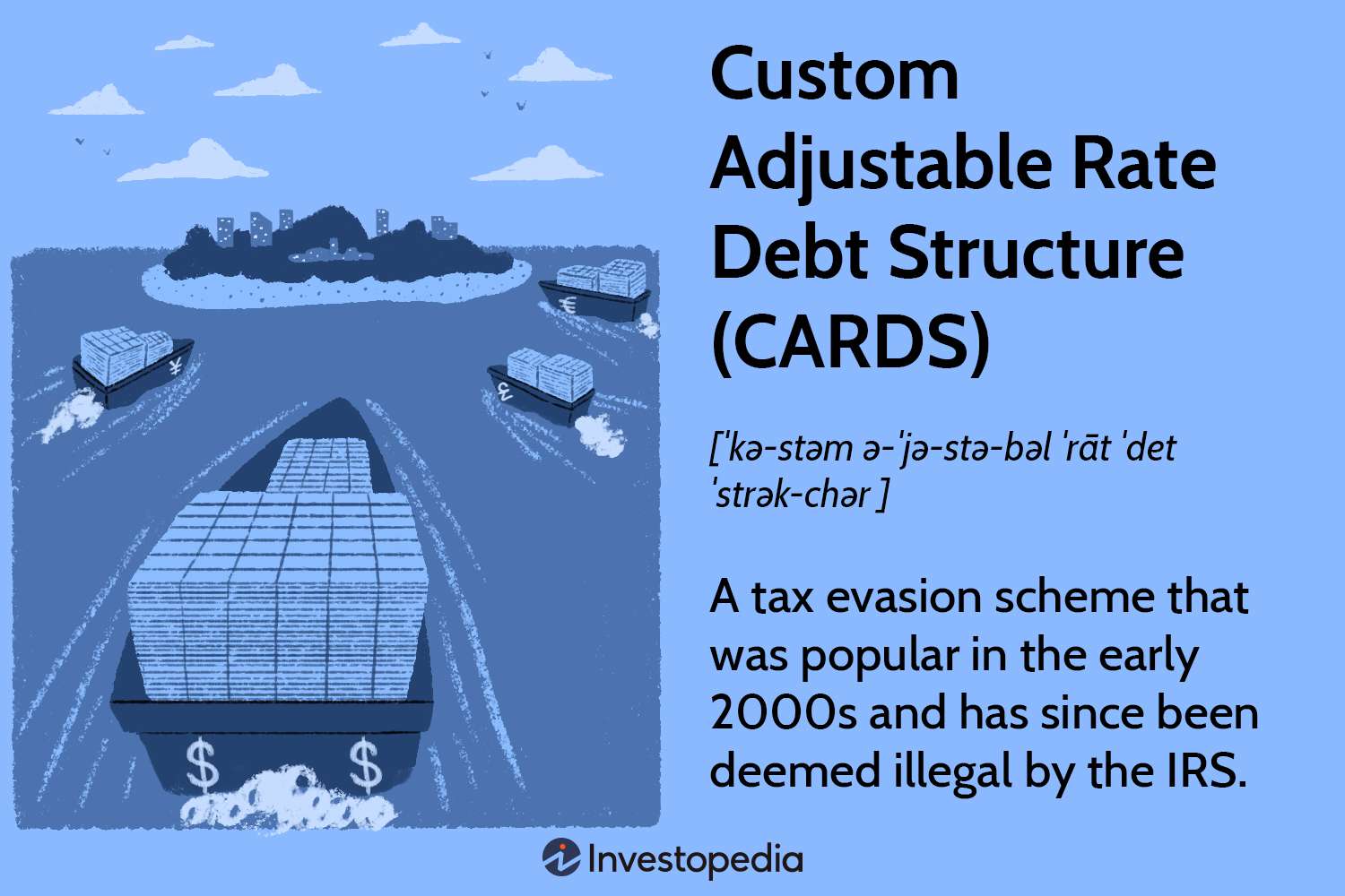 Как работают структуры с настраиваемой ставкой долга: секреты налоговой оптимизации